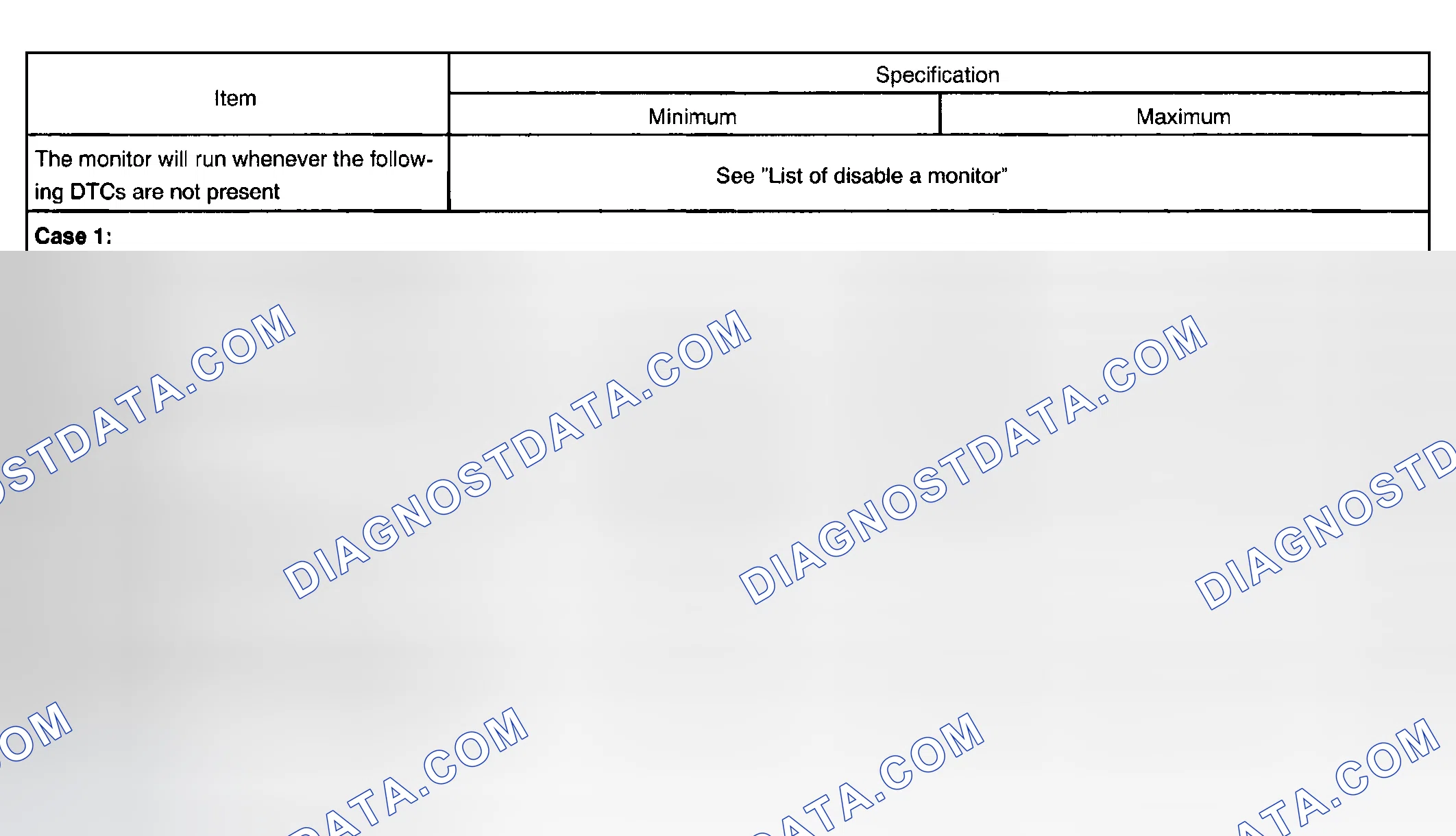 Scheme 45: TYPICAL ENABLING CONDITIONS