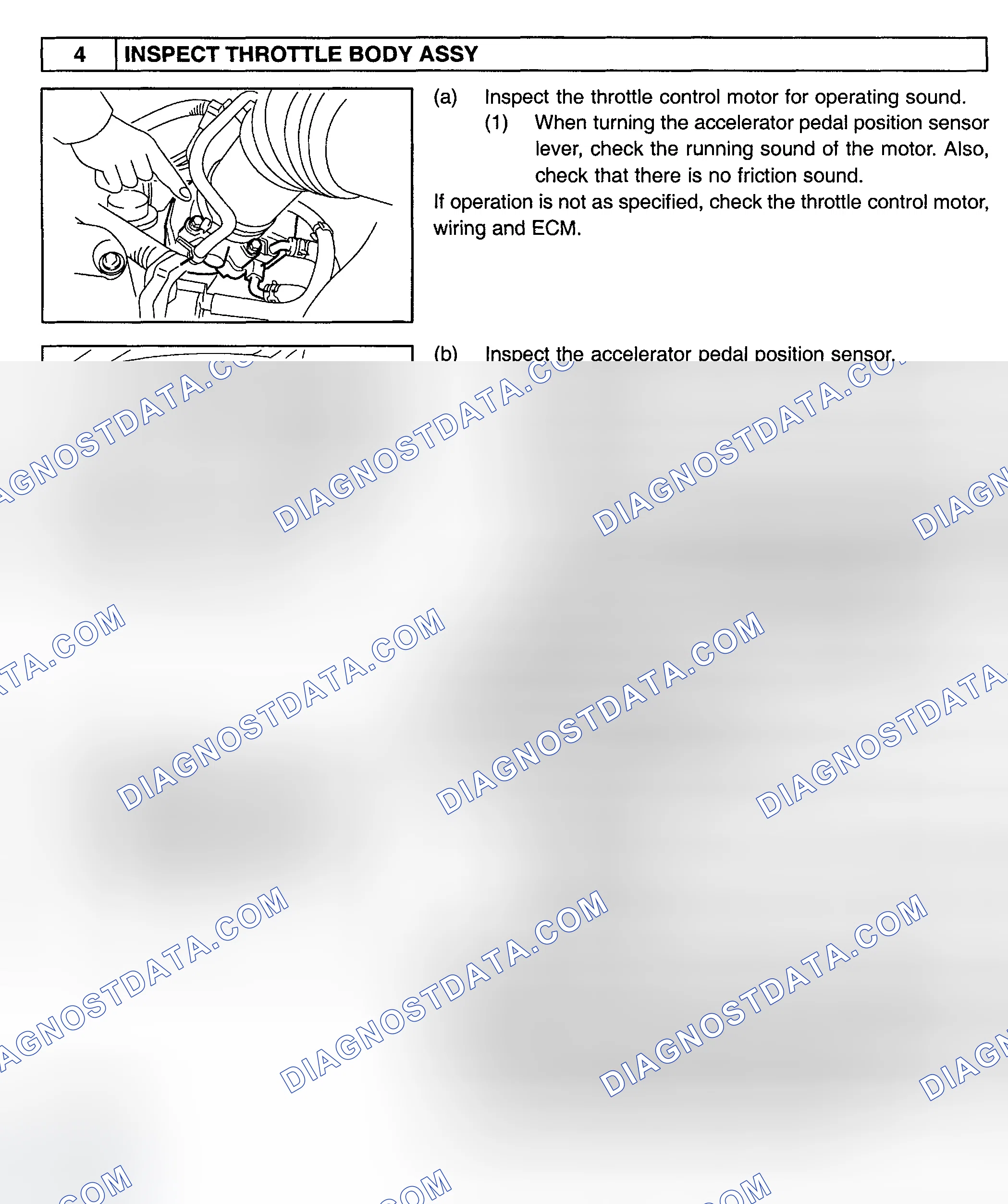 Scheme 729