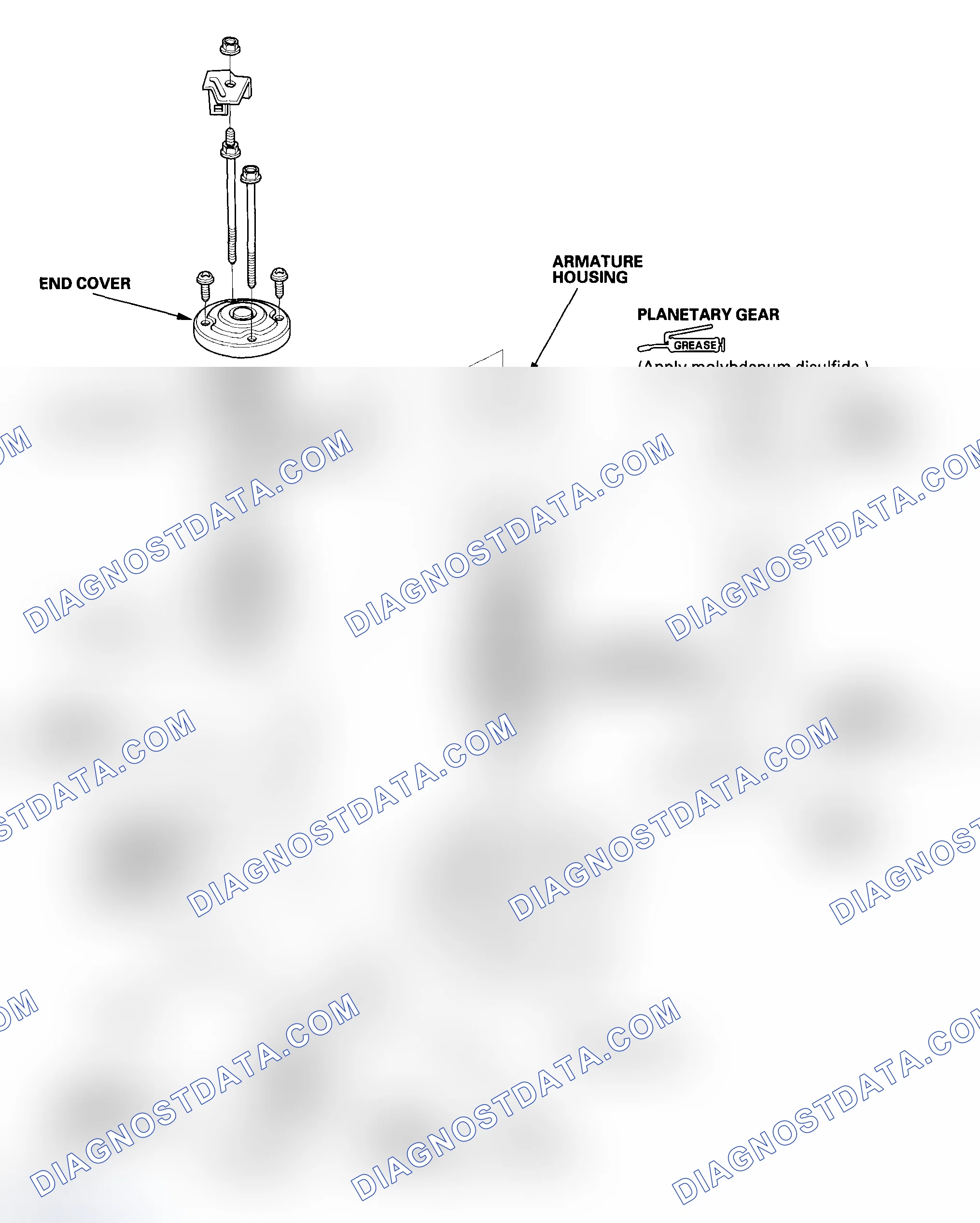 Scheme 14: Disassembly/Reassembly