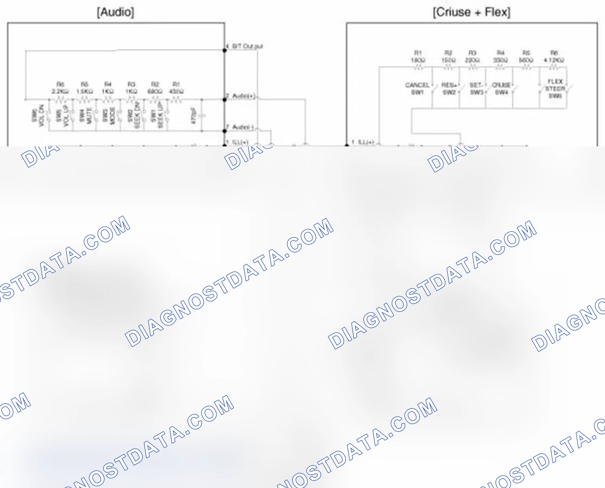 Scheme 21: Circuit Diagram