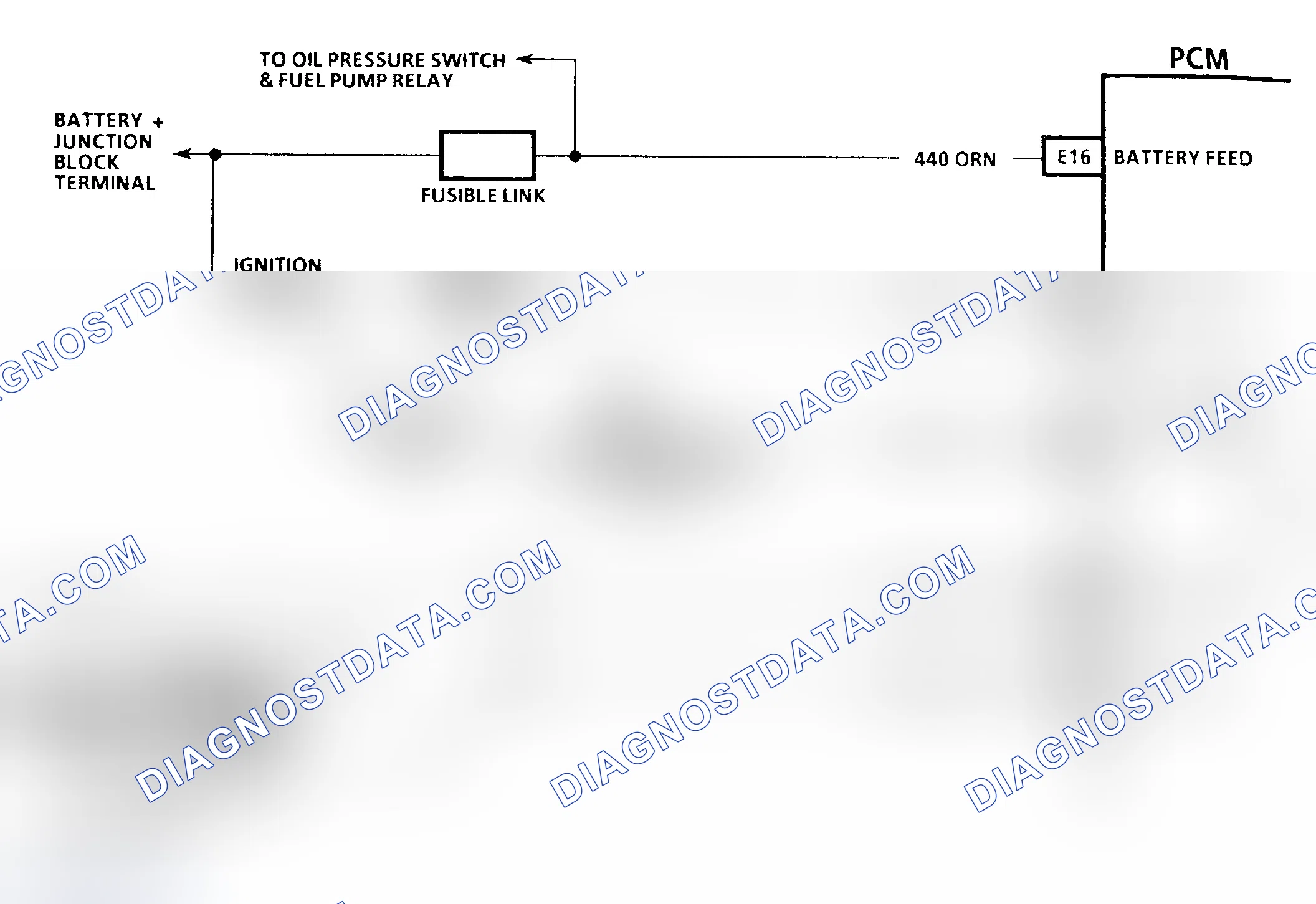 Scheme 28