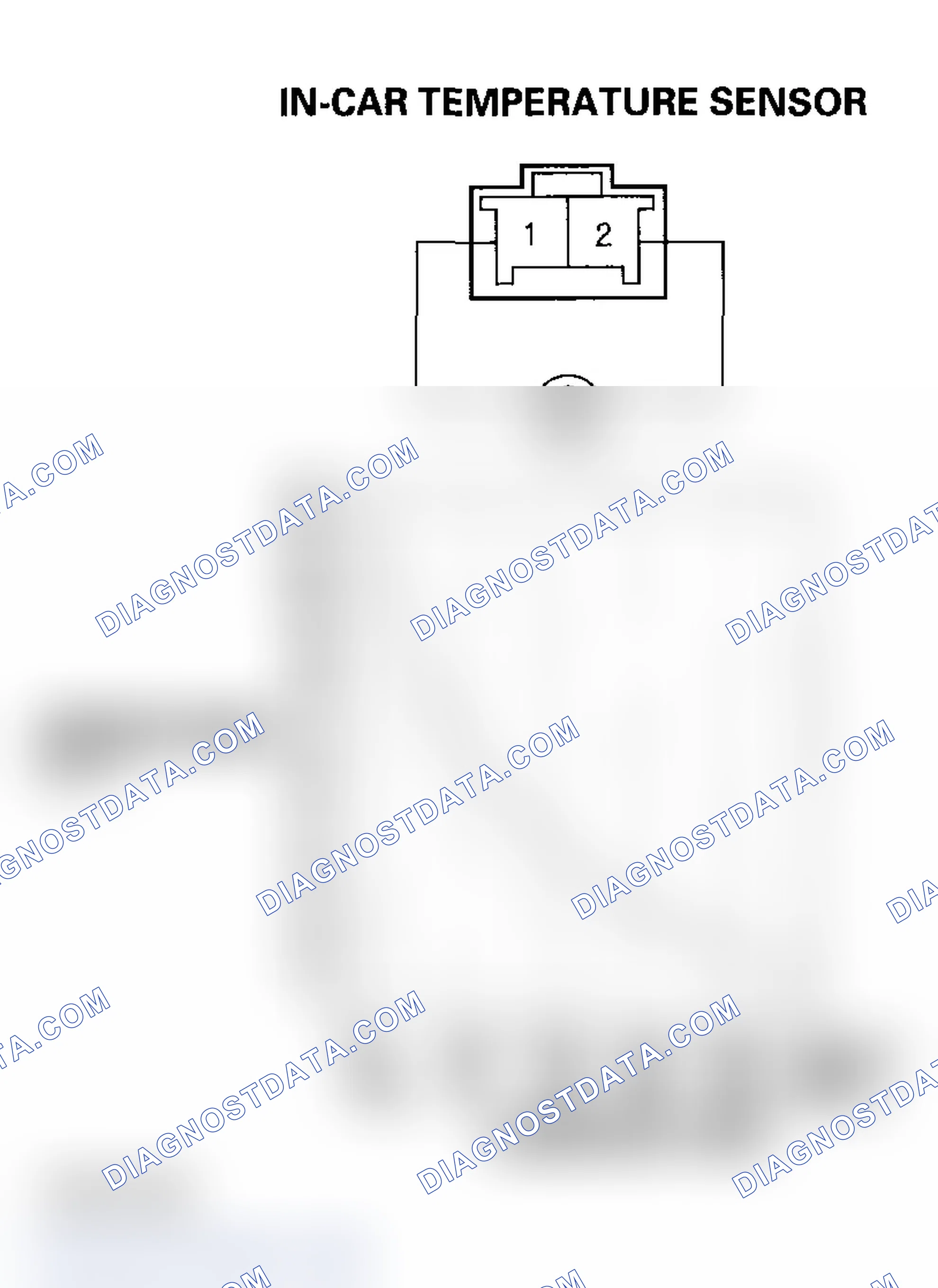 Scheme 83: In-Car Temperature Sensor Test