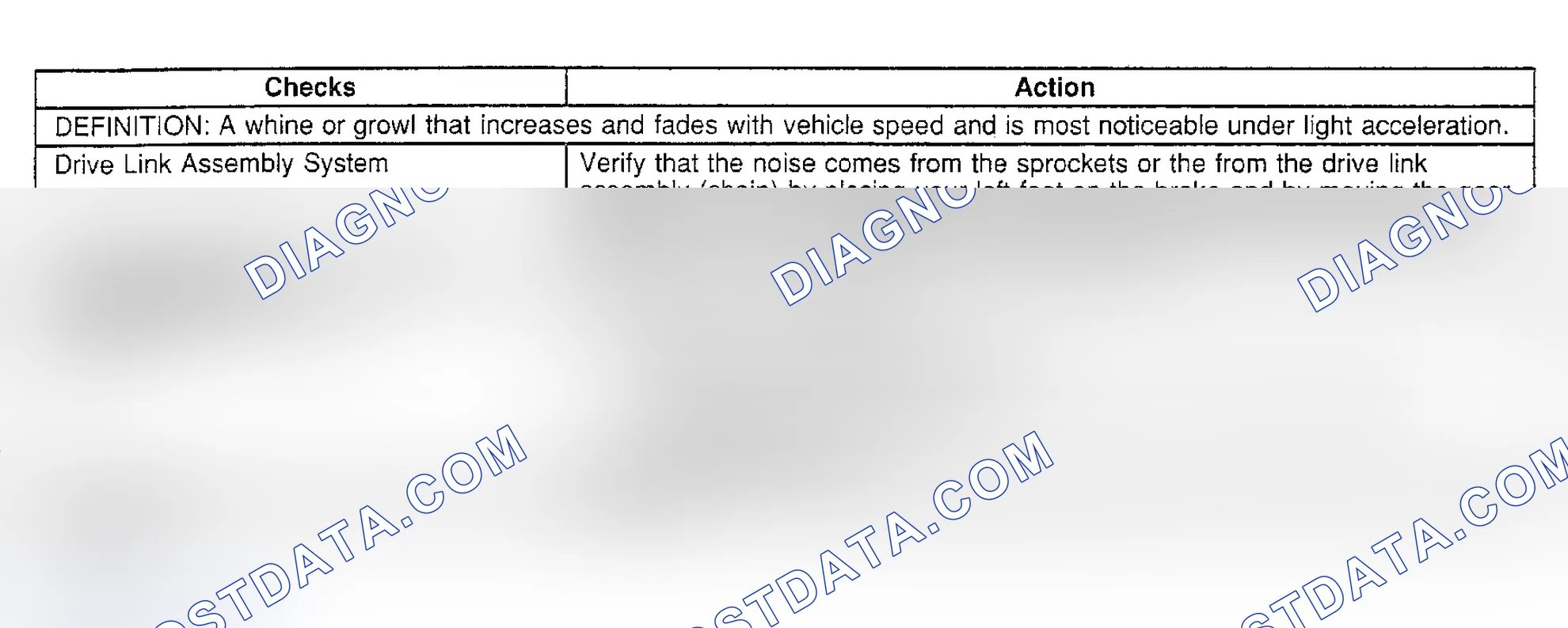 Scheme 227