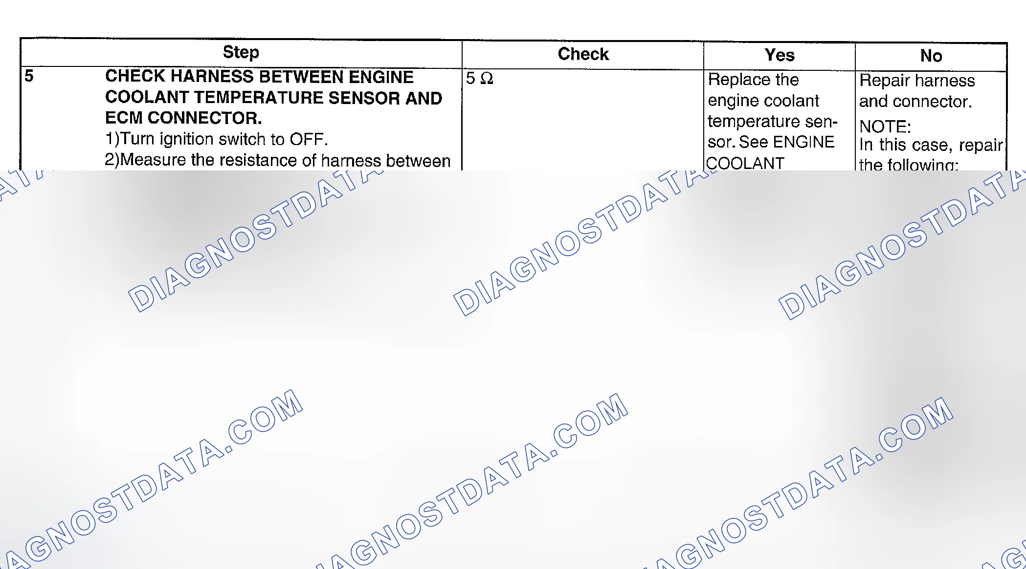 Scheme 109