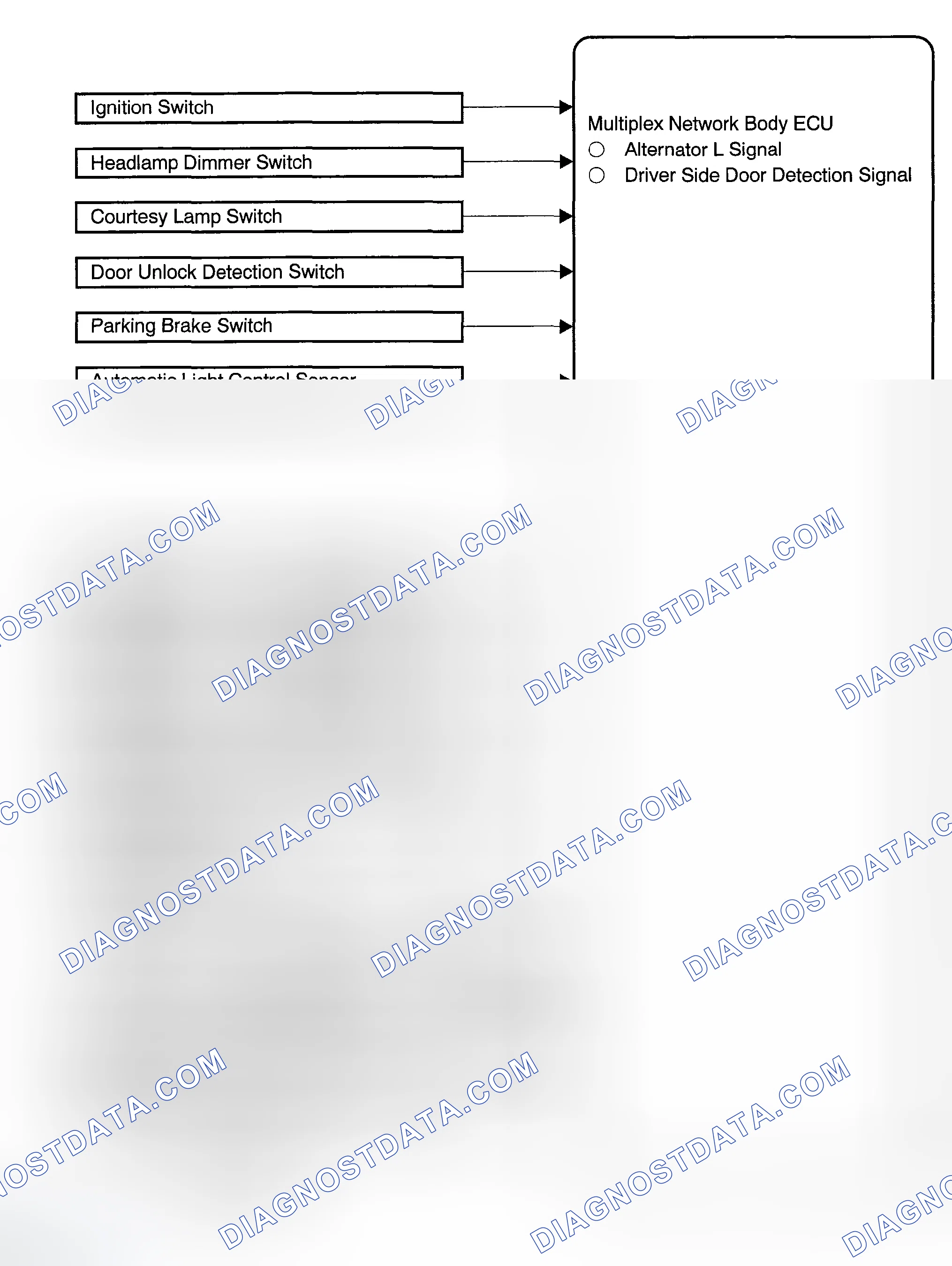 Scheme 96: SYSTEM DIAGRAM