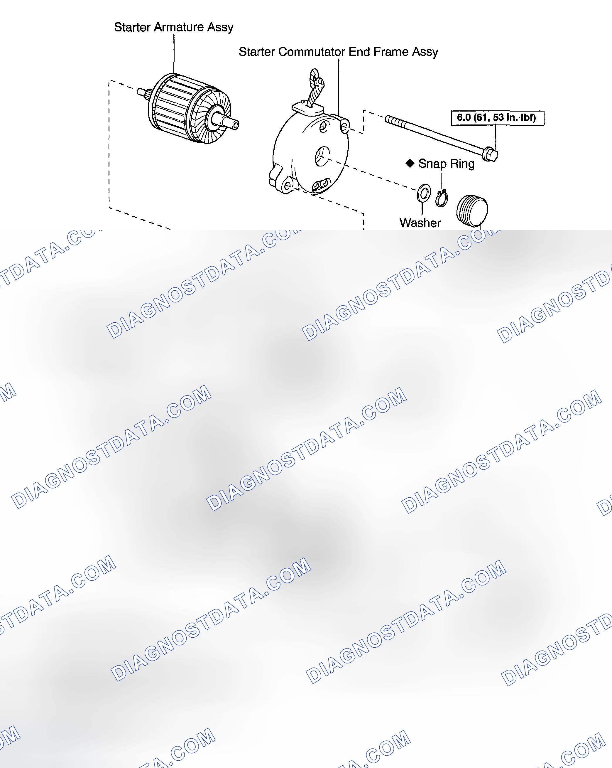Scheme 6: COMPONENTS