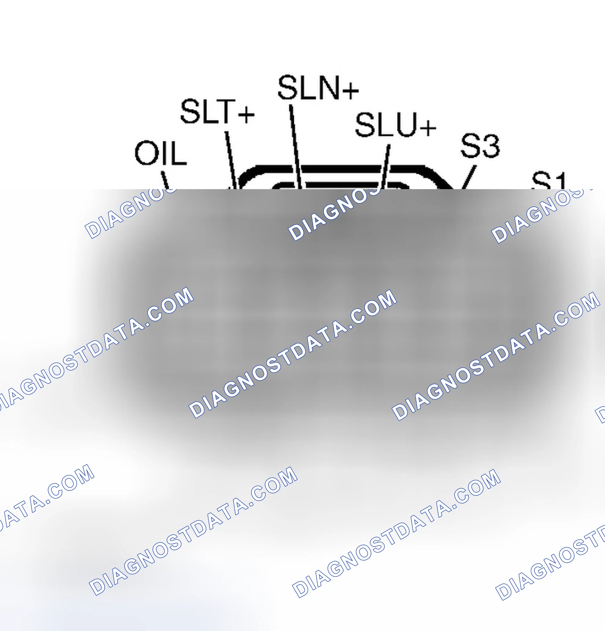 Scheme 1: CONNECTOR IDENTIFICATION