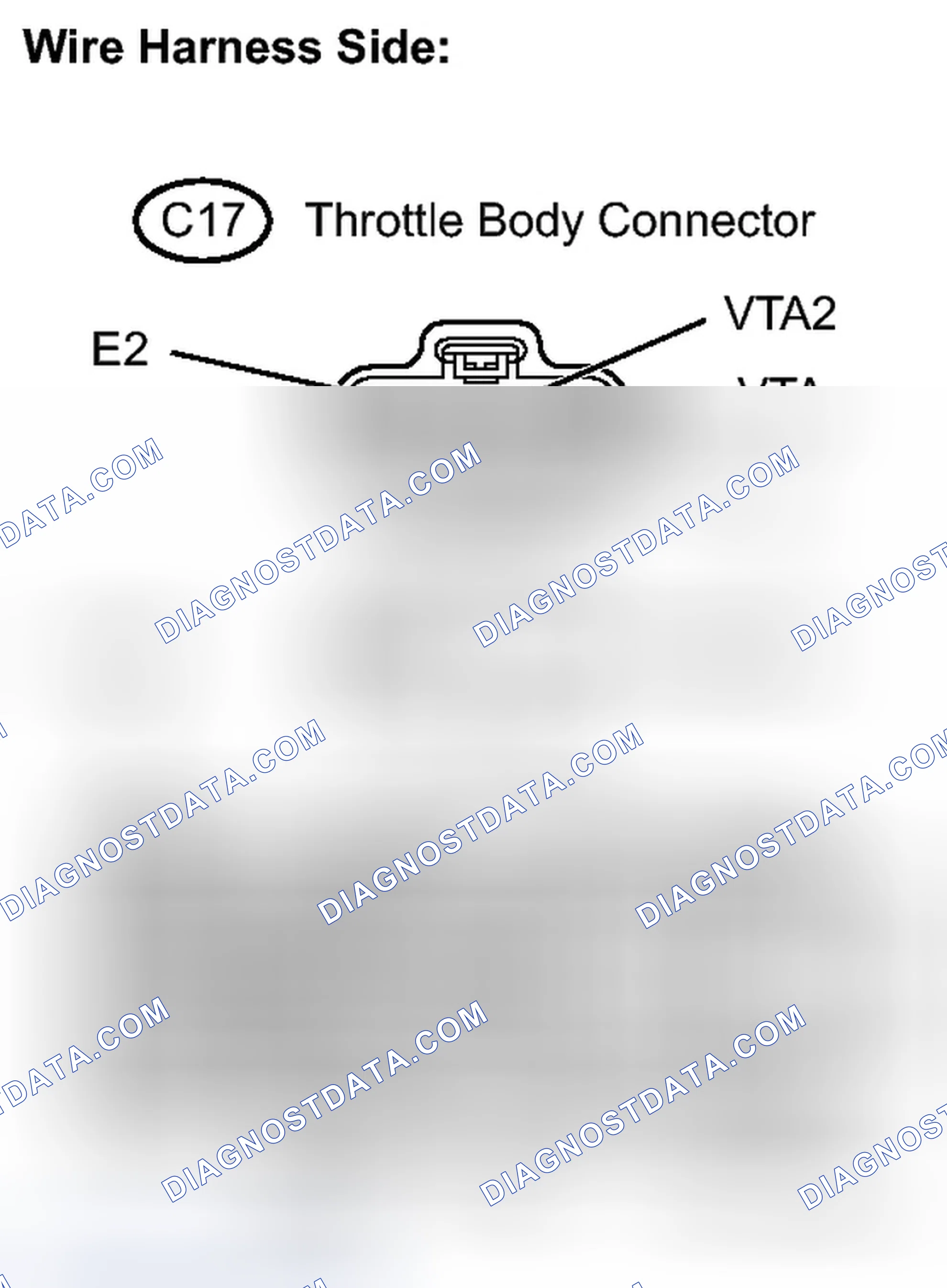 Scheme 77: PROCEDURE