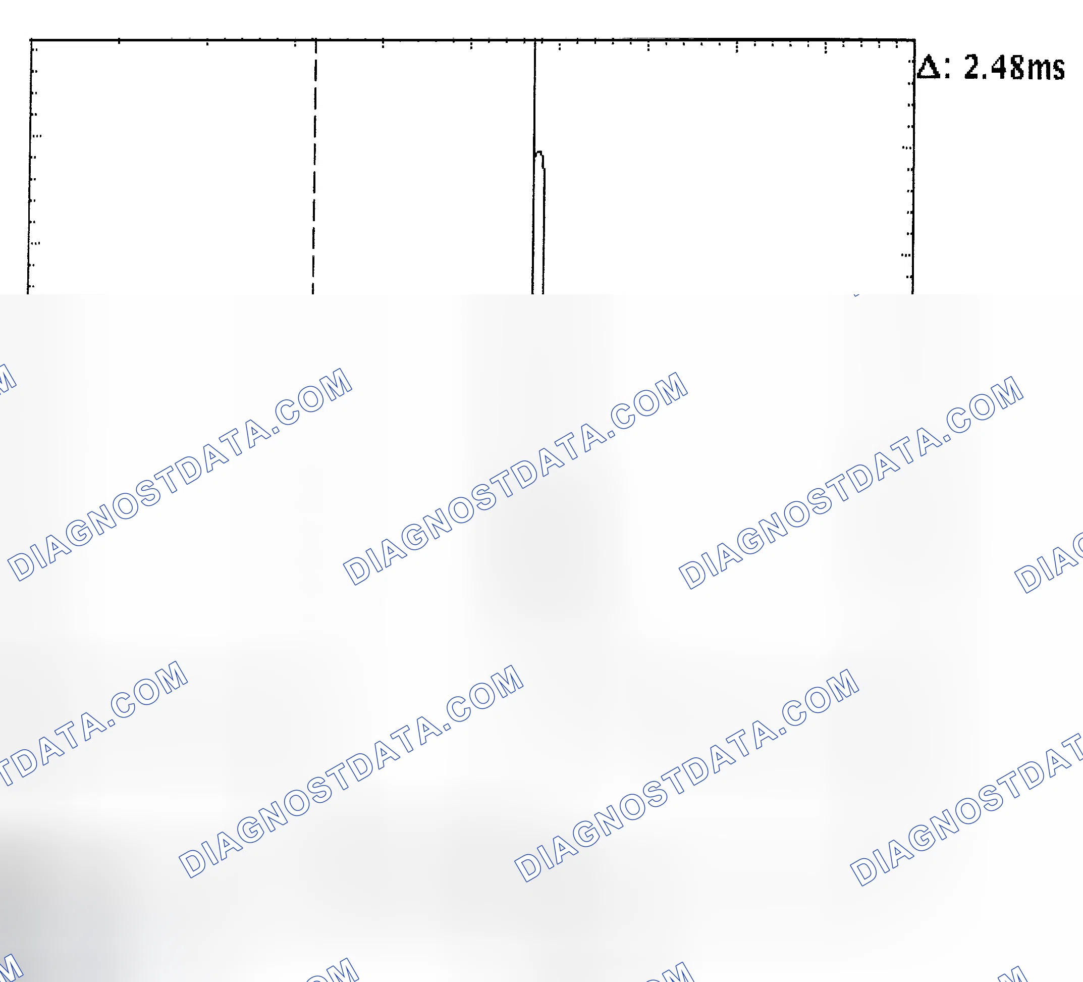 Scheme 24: Injector Bank - Known Good - Voltage Pattern