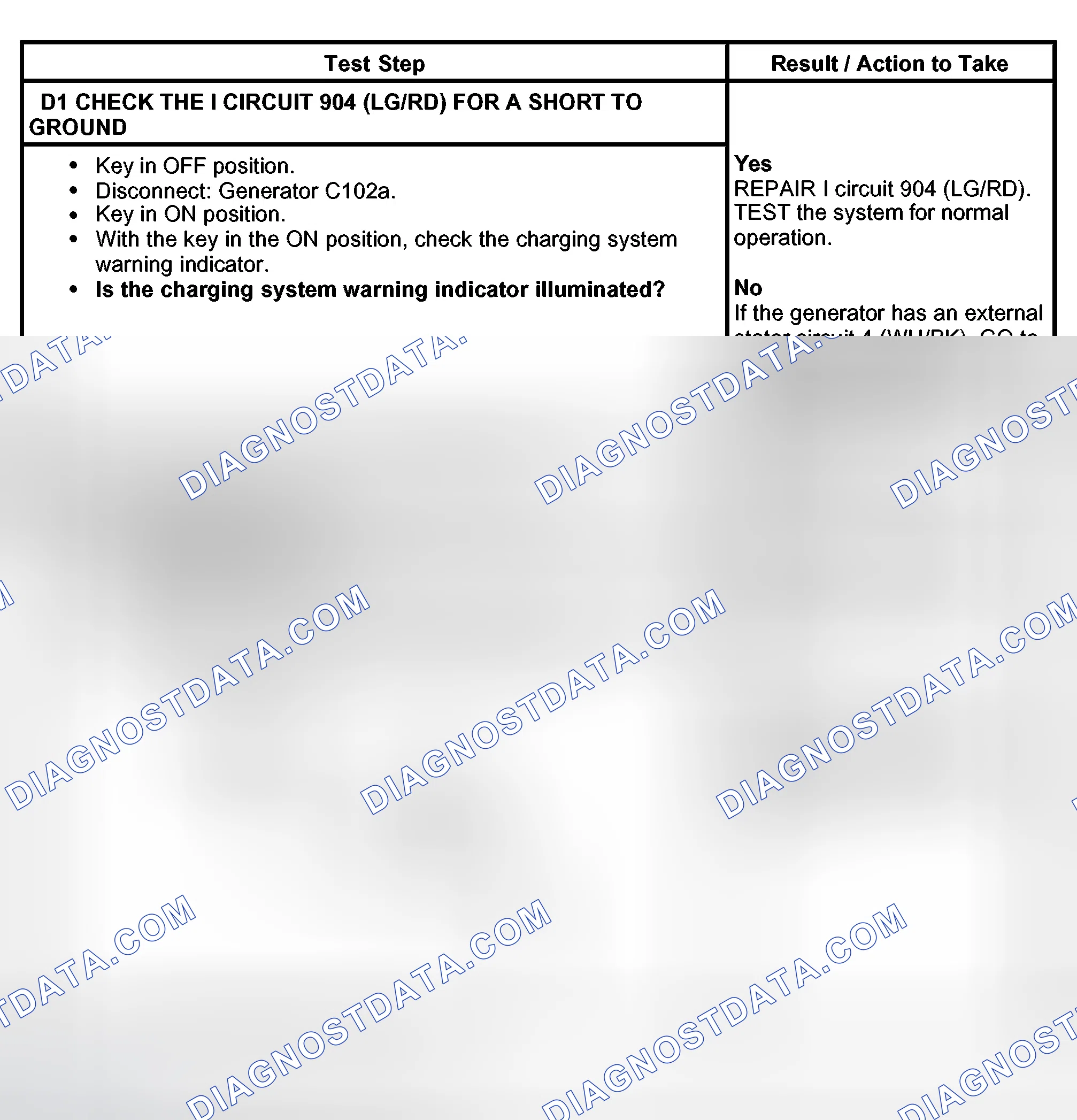 Scheme 9: PINPOINT TEST D: THE CHARGING SYSTEM WARNING INDICATOR IS ON WITH THE ENGINE RUNNING AND THE BATTERY