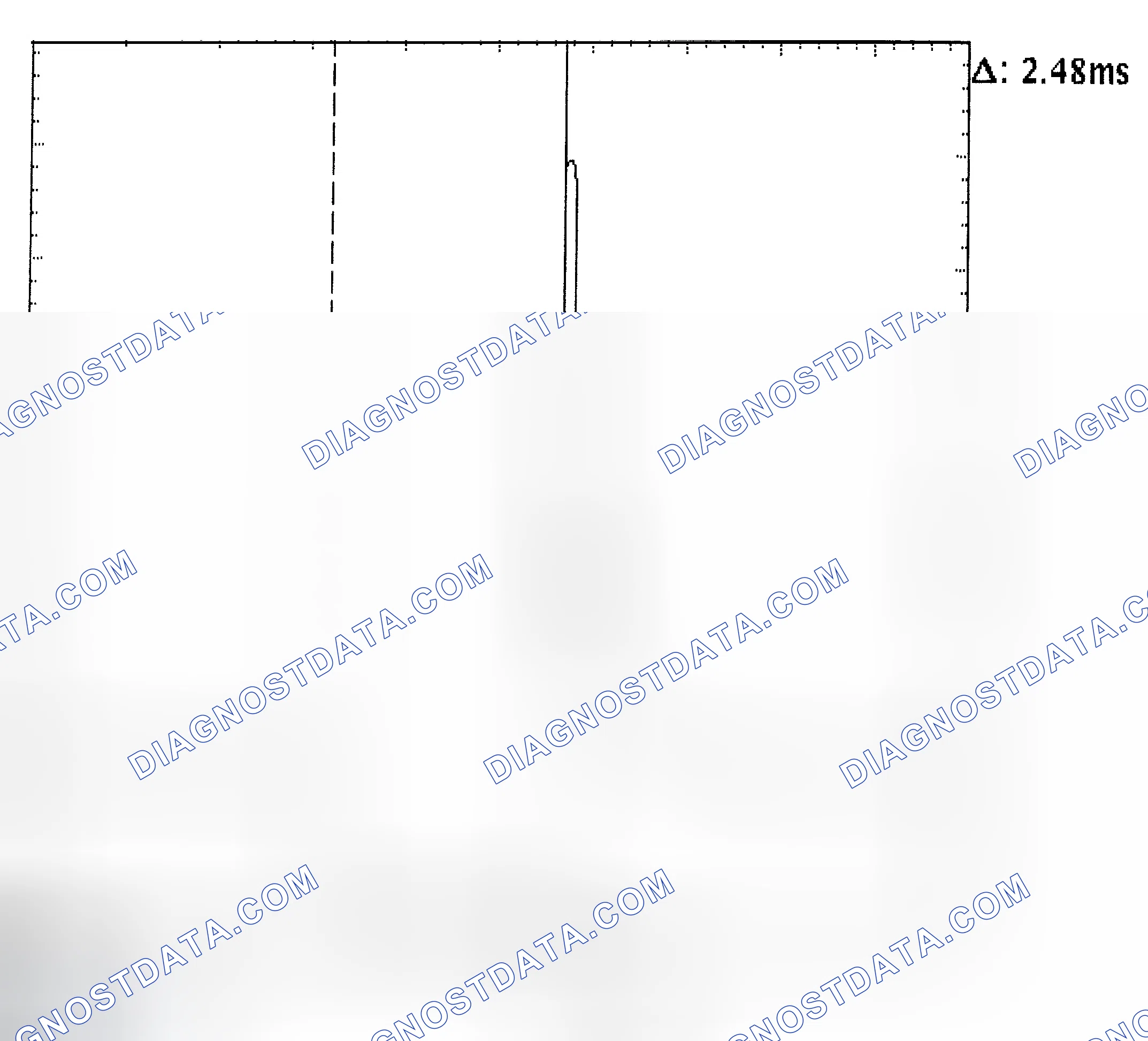 Scheme 24: Injector Bank - Known Good - Voltage Pattern