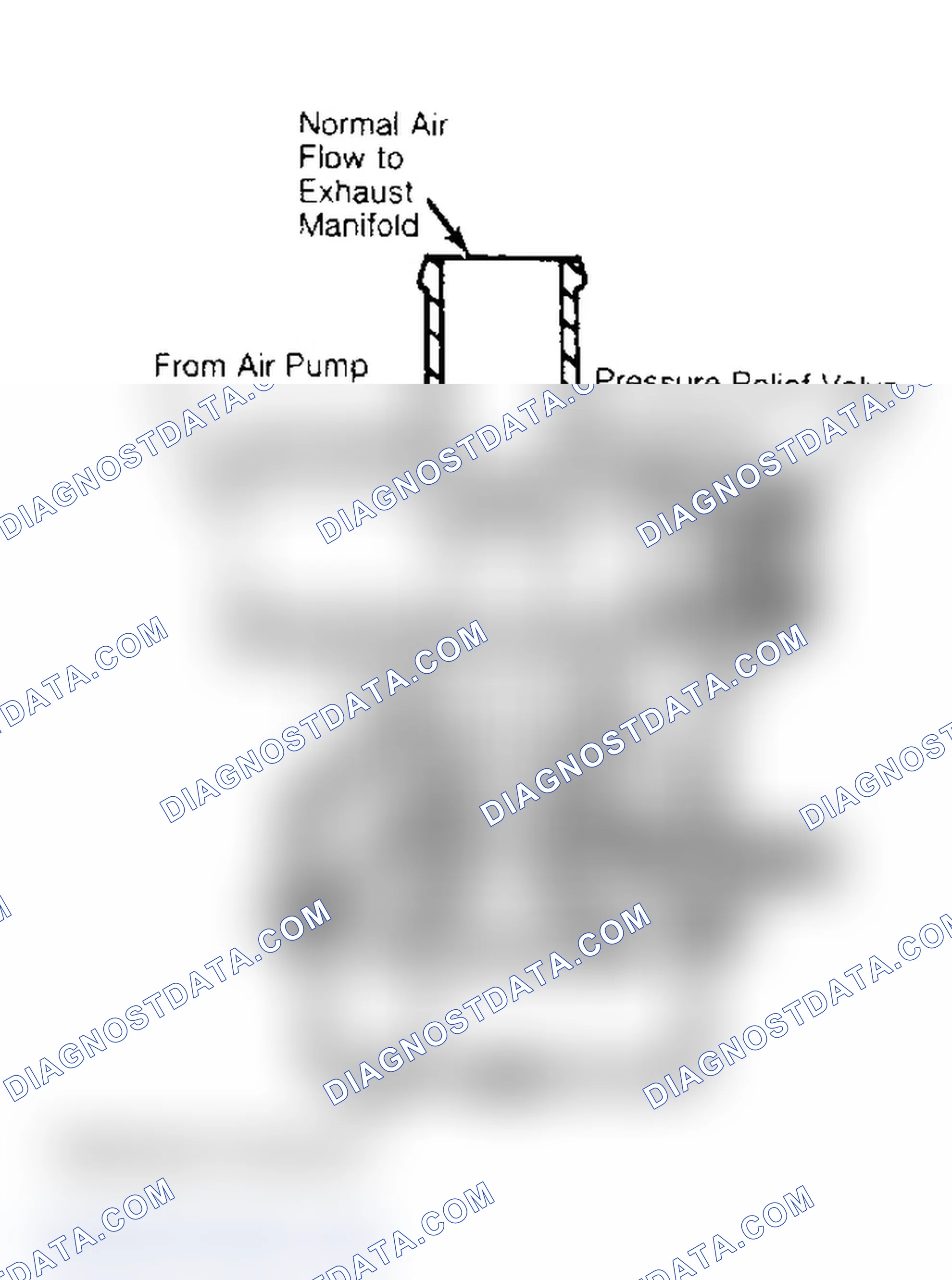 Scheme 41: DIVERTER VALVE