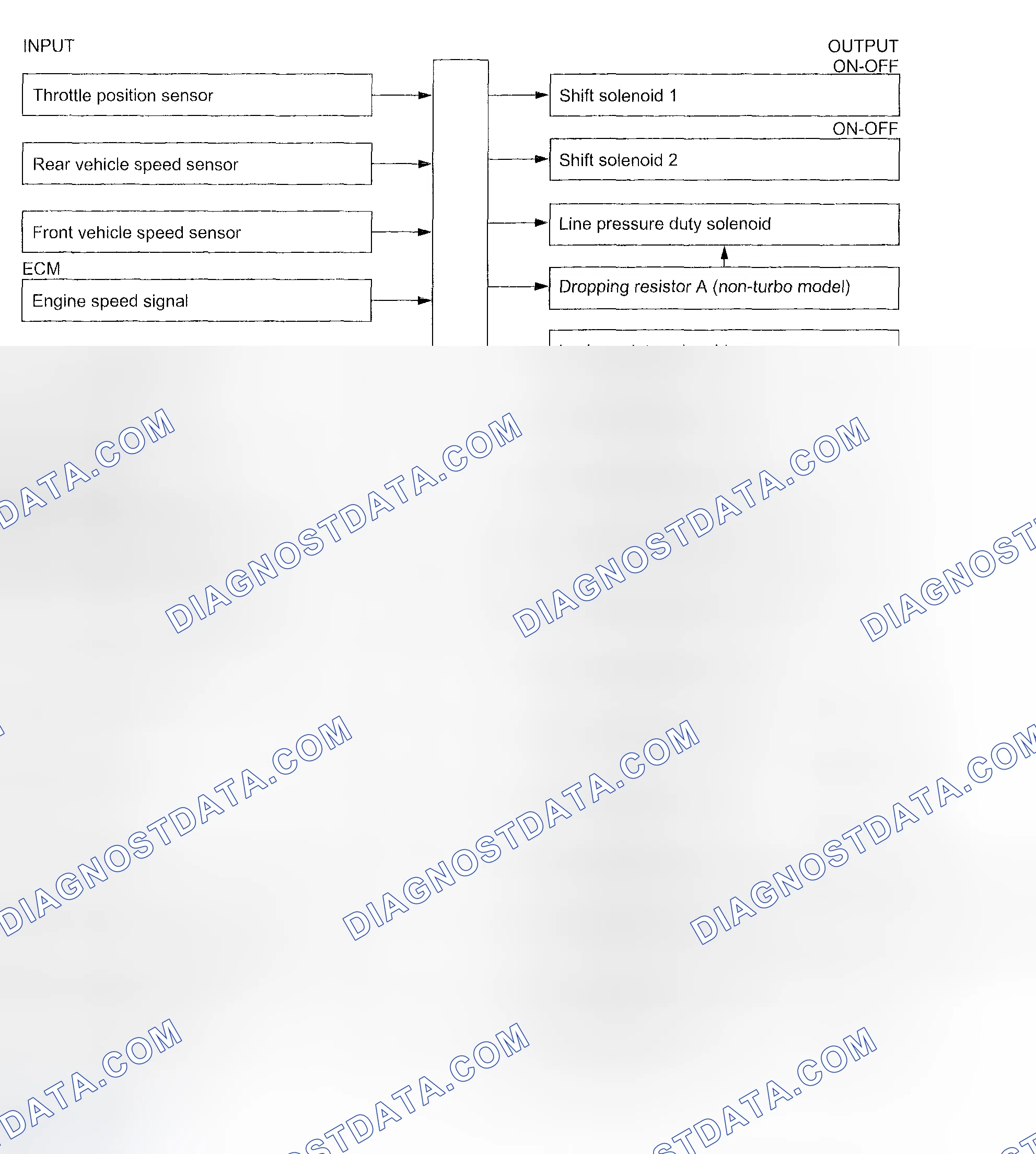 Scheme 708: DESCRIPTION