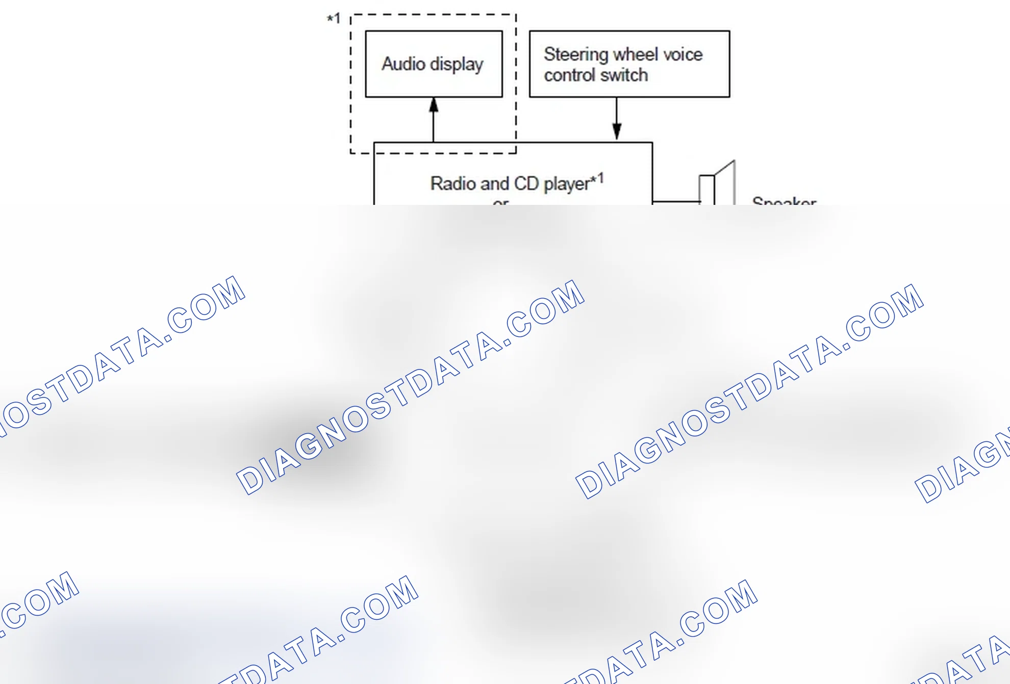 Scheme 149: System block diagram