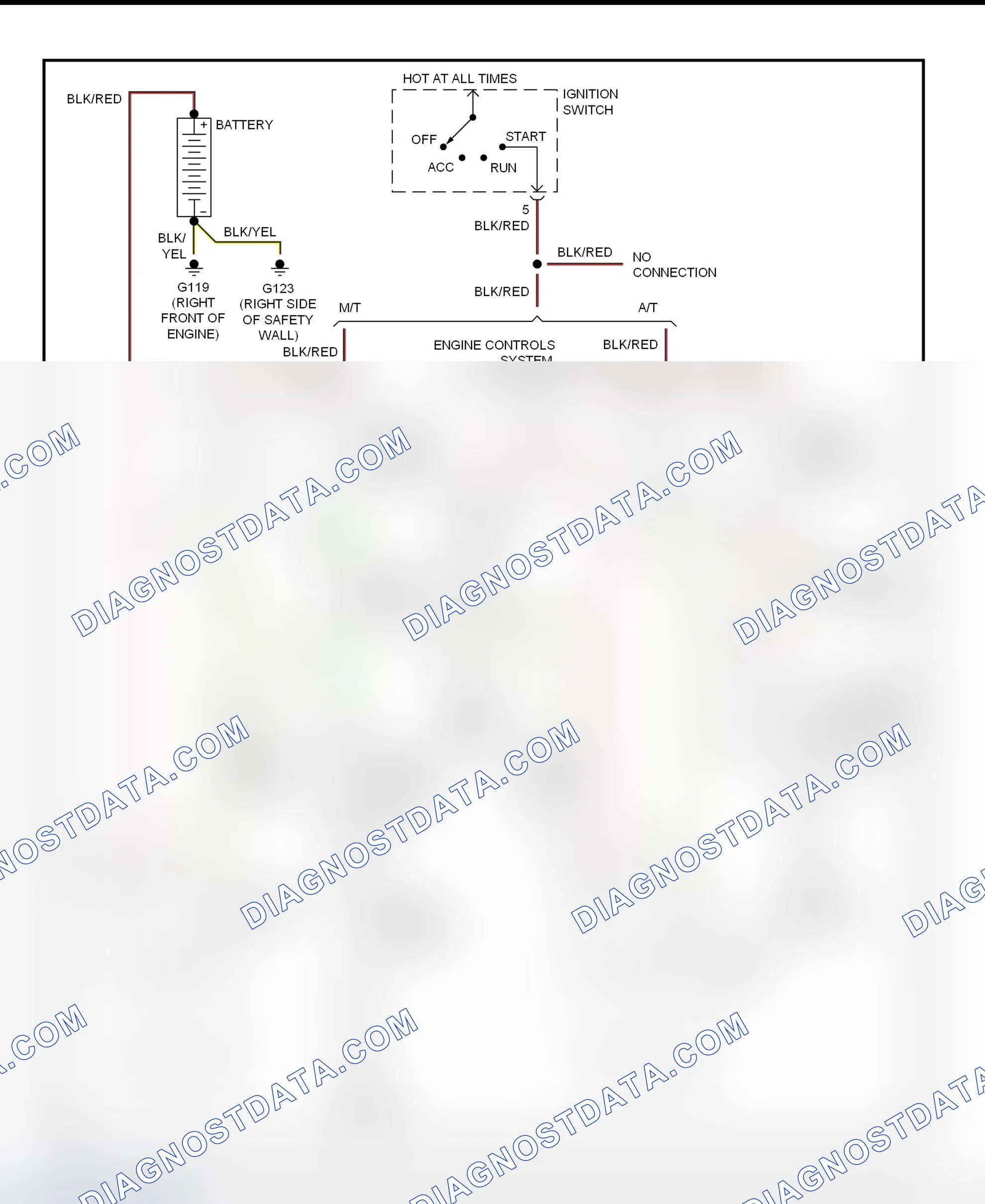 Fig. 15: Starter System Wiring Diagram (2.0L Turbo Without Anti-Theft)