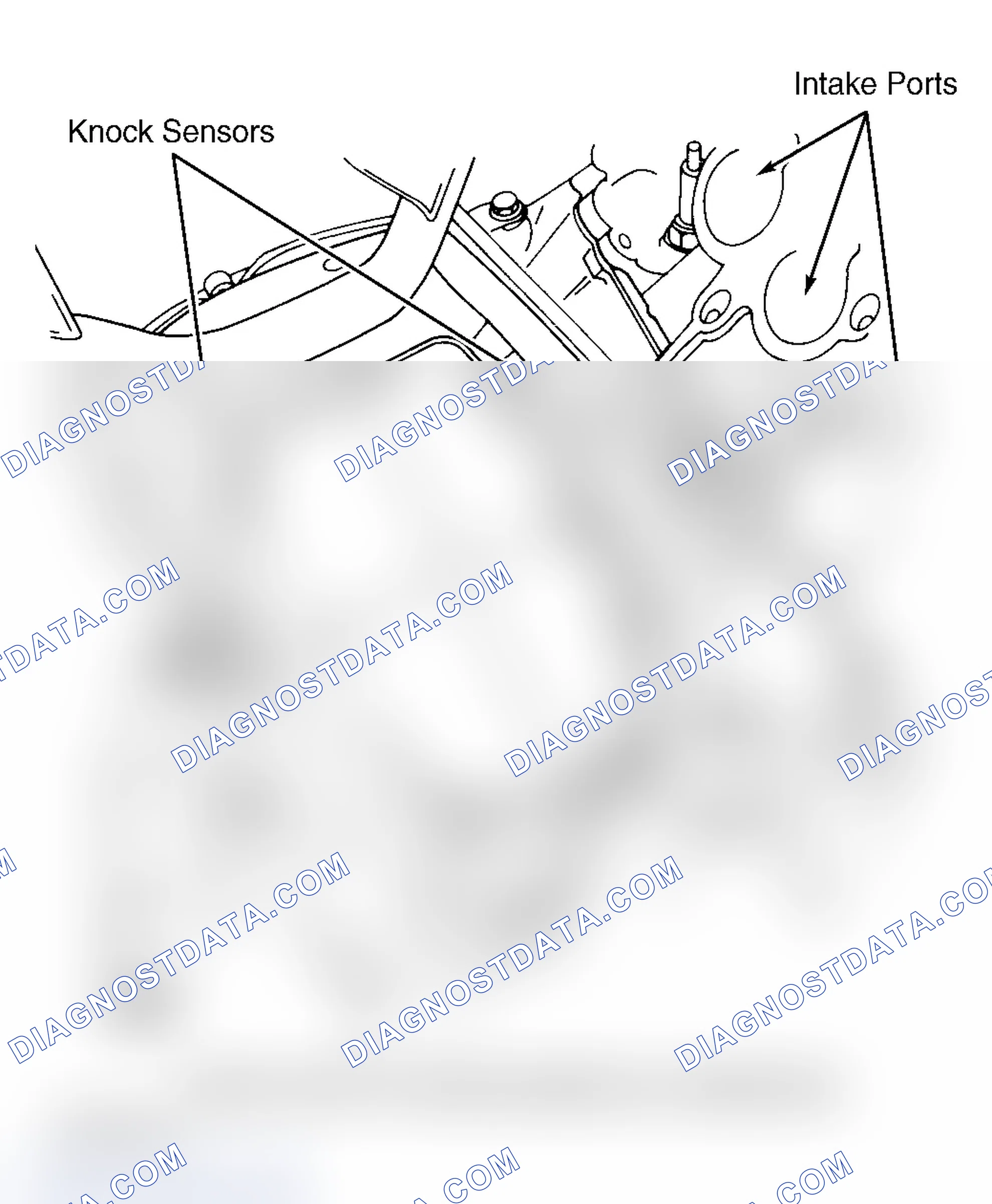 Scheme 2: Knock Sensor (KS)