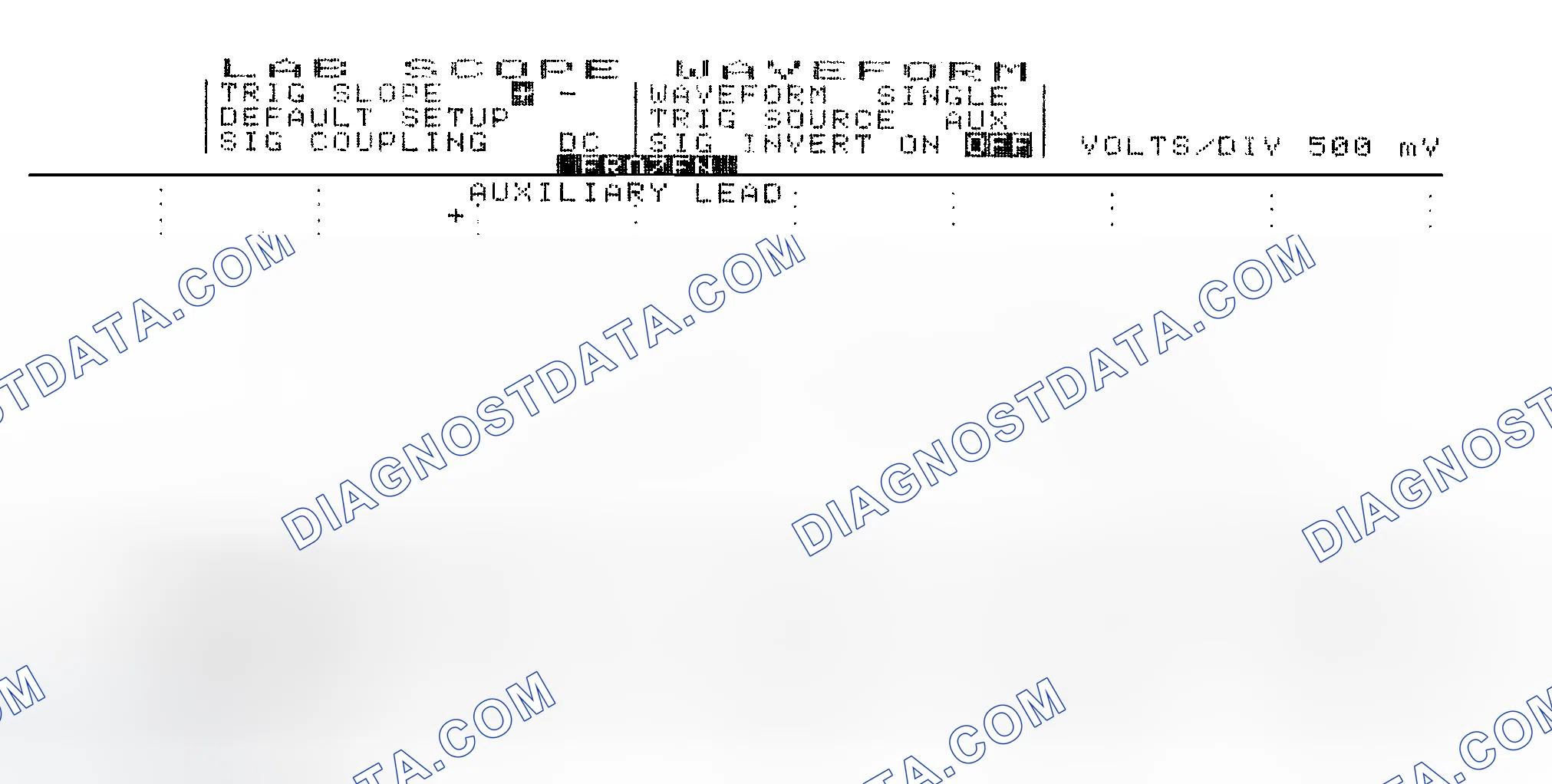 Scheme 14: Single Injector w/Excessive Current Flow - Current Pattern