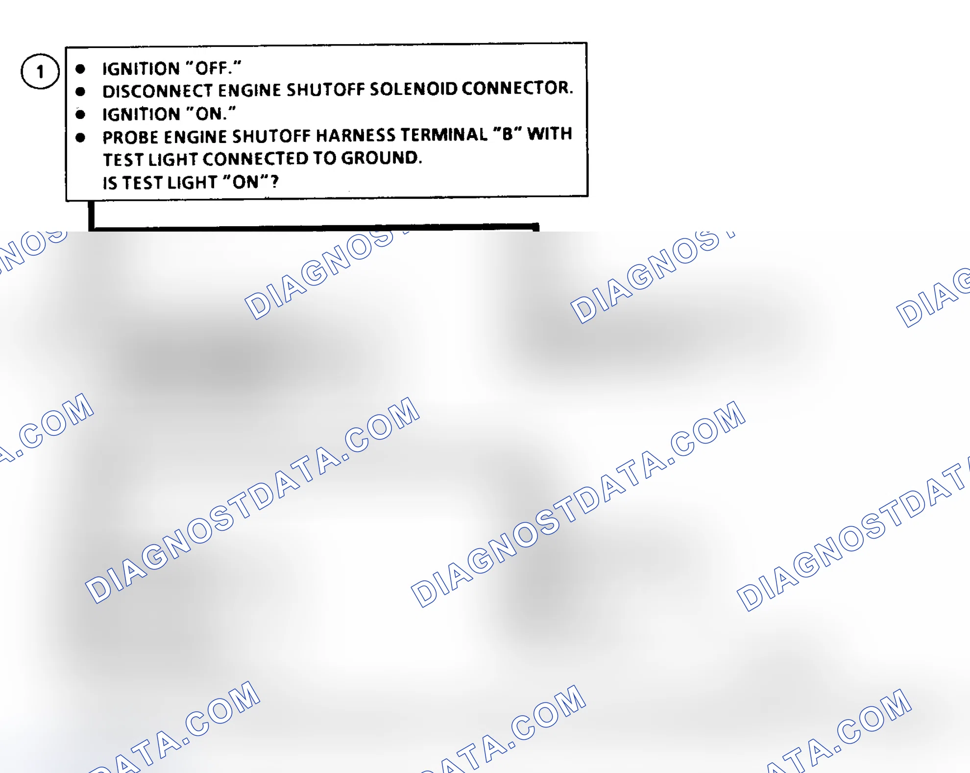 Scheme 174: DTC 13 Flow Chart ("C" & "K" Series) Engine Shutoff Solenoid Circuit Fault