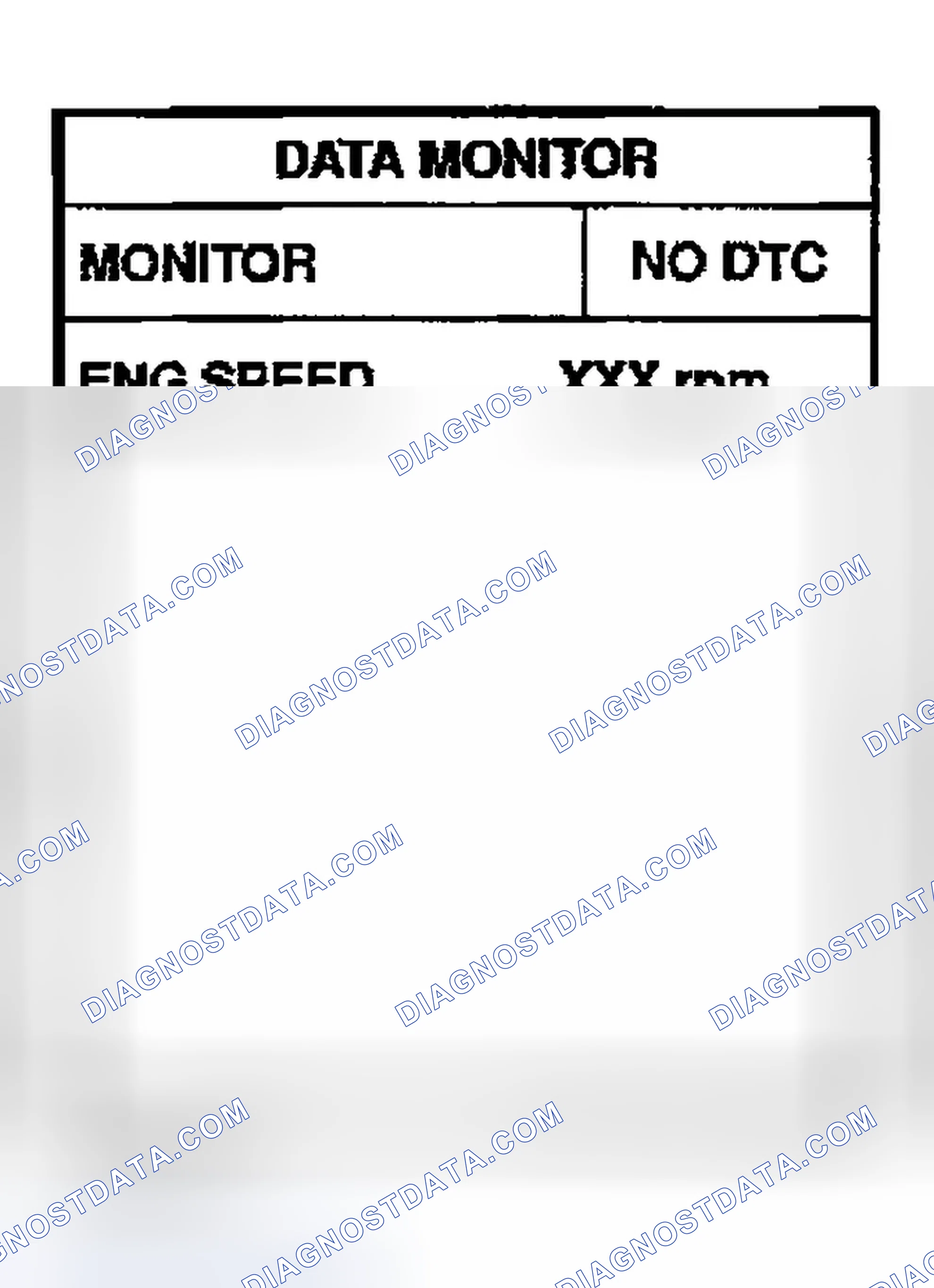 Scheme 207: Testing Condition
