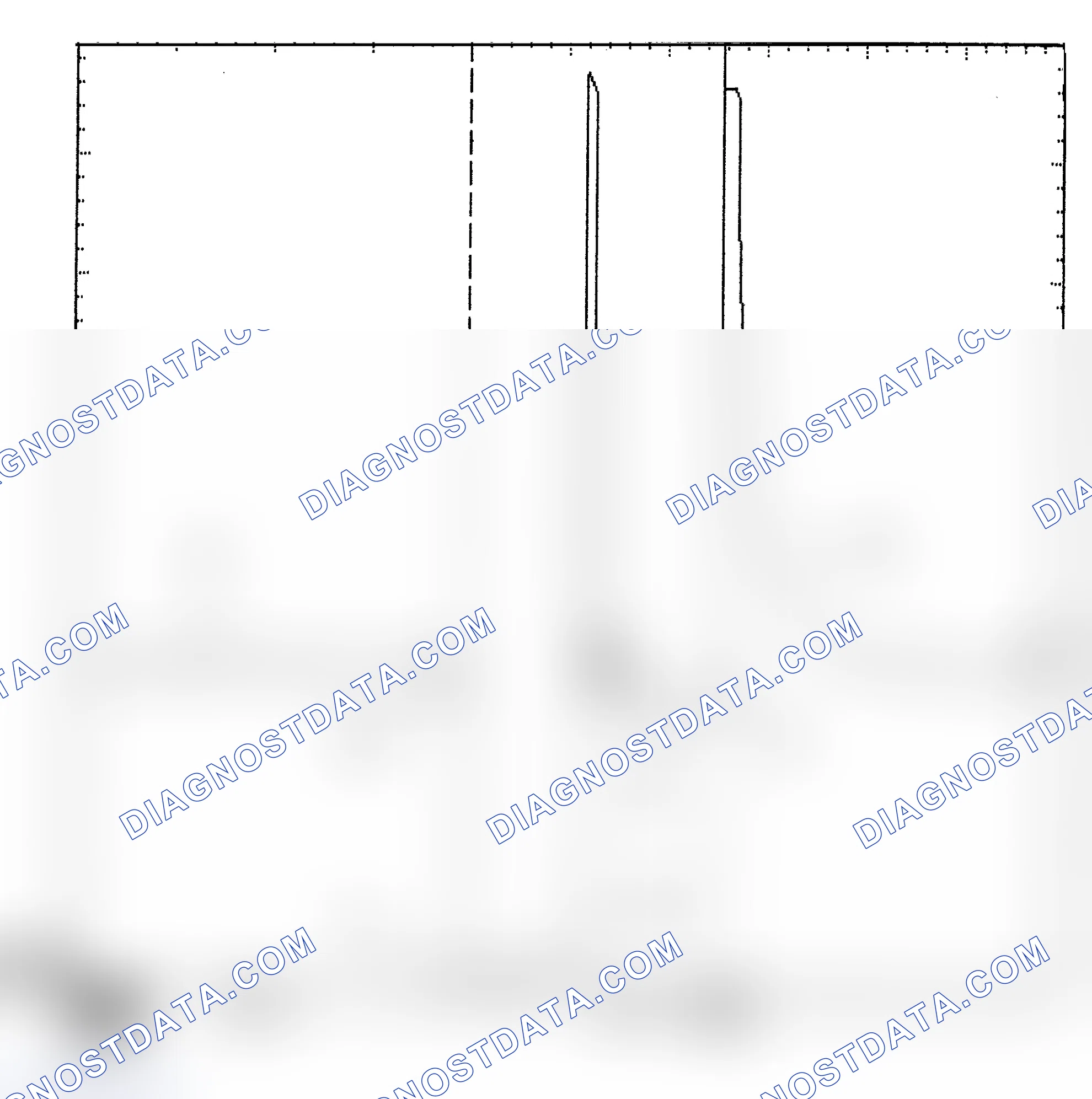 Scheme 6: Identifying Current Controlled Type Injector Pattern