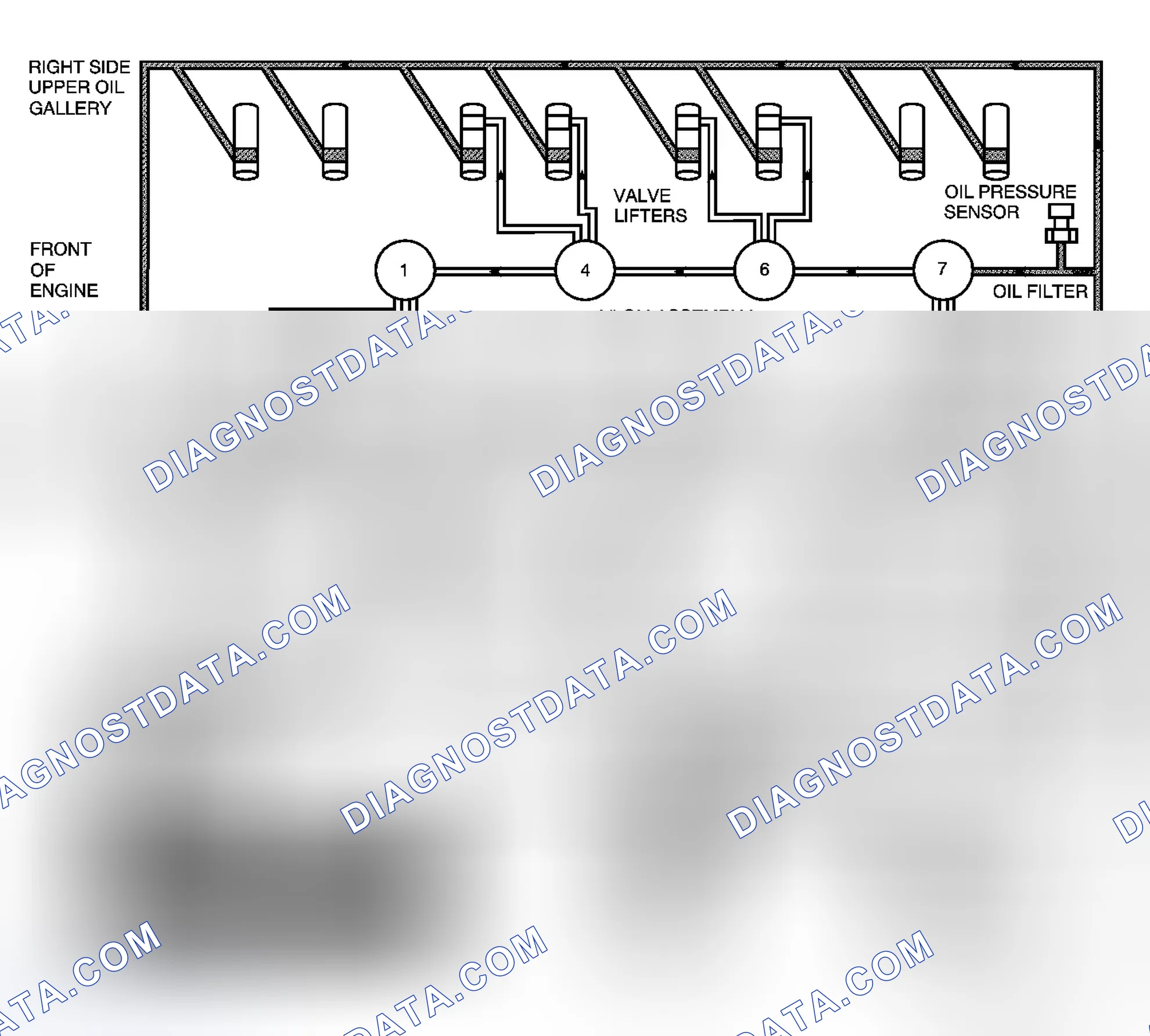 Scheme 119: Lubrication Description (Main Pressure Above 55 psi - DOD Off)