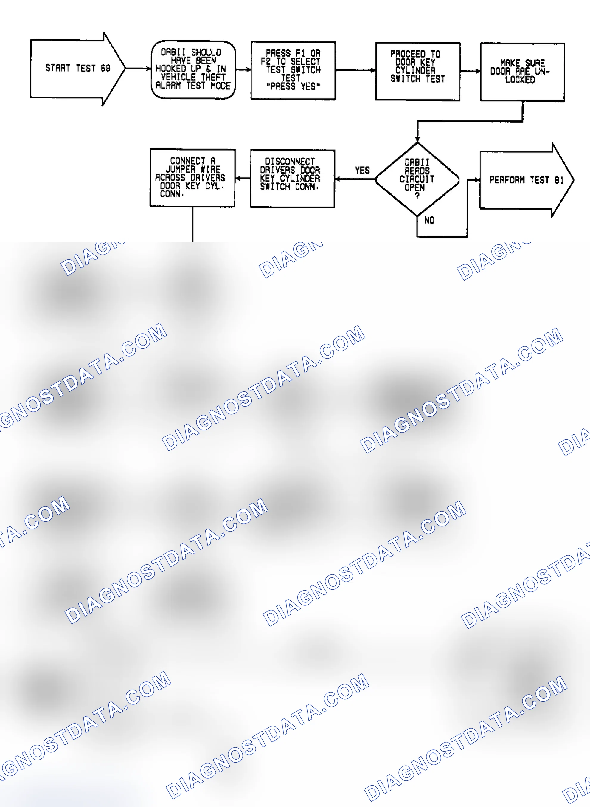 Scheme 607: Test 69: Circuit Diagram & Flow Chart