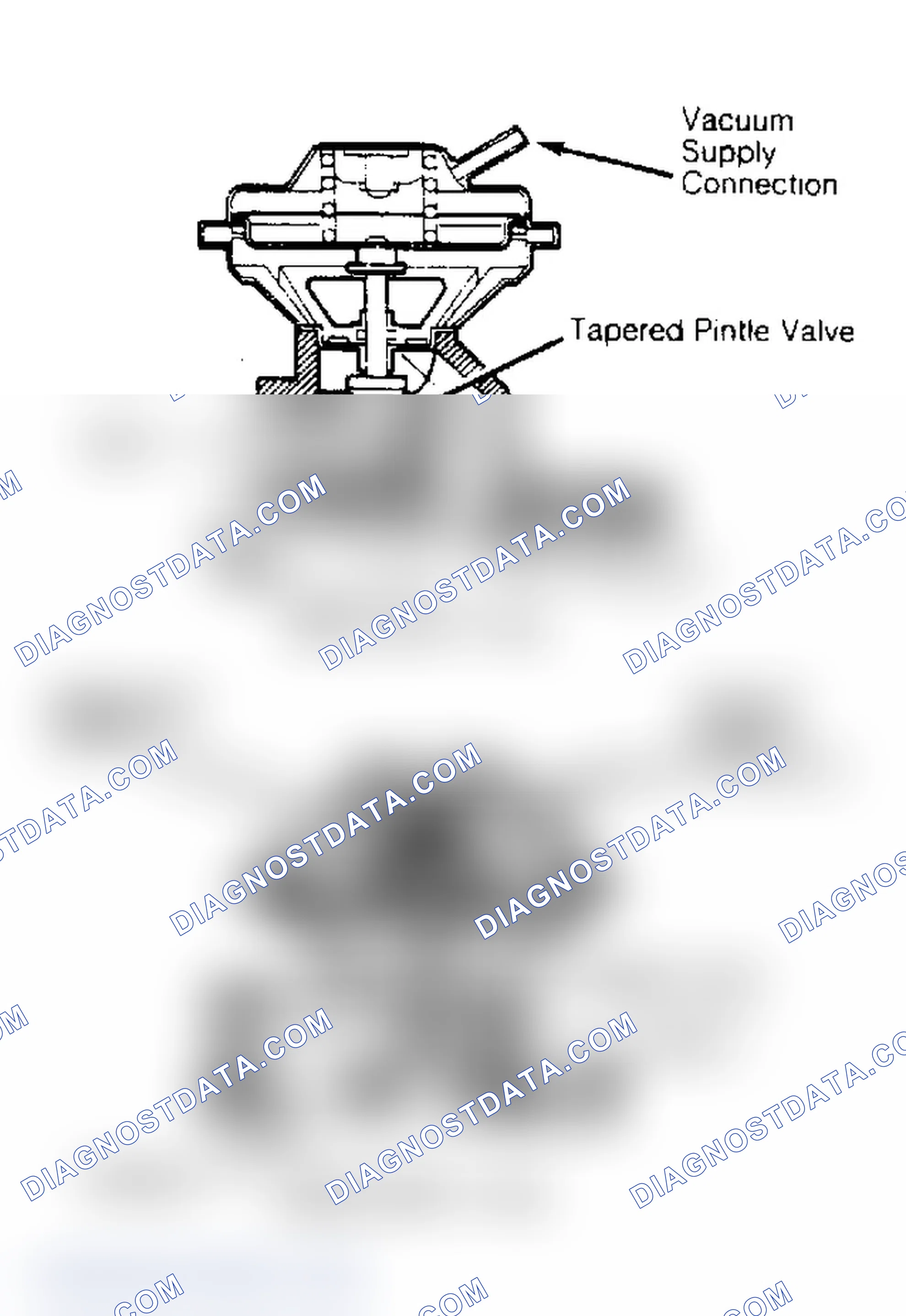 Scheme 88: Ported EGR Valve