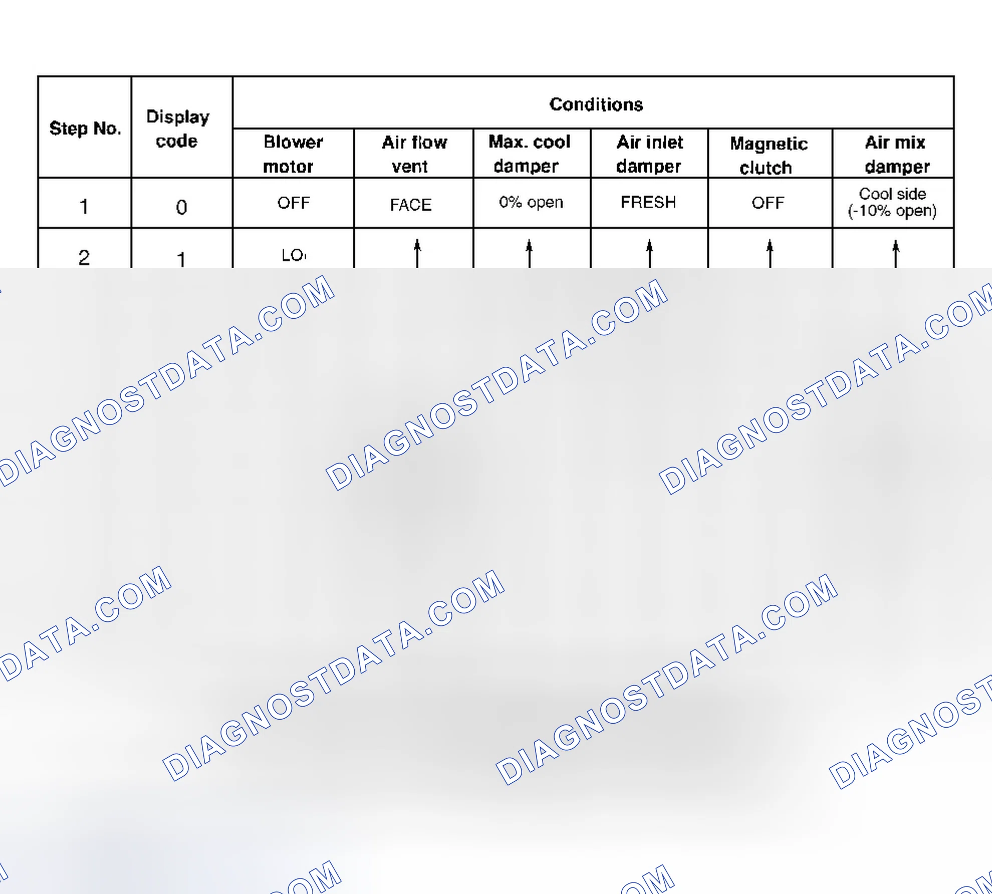 Scheme 6
