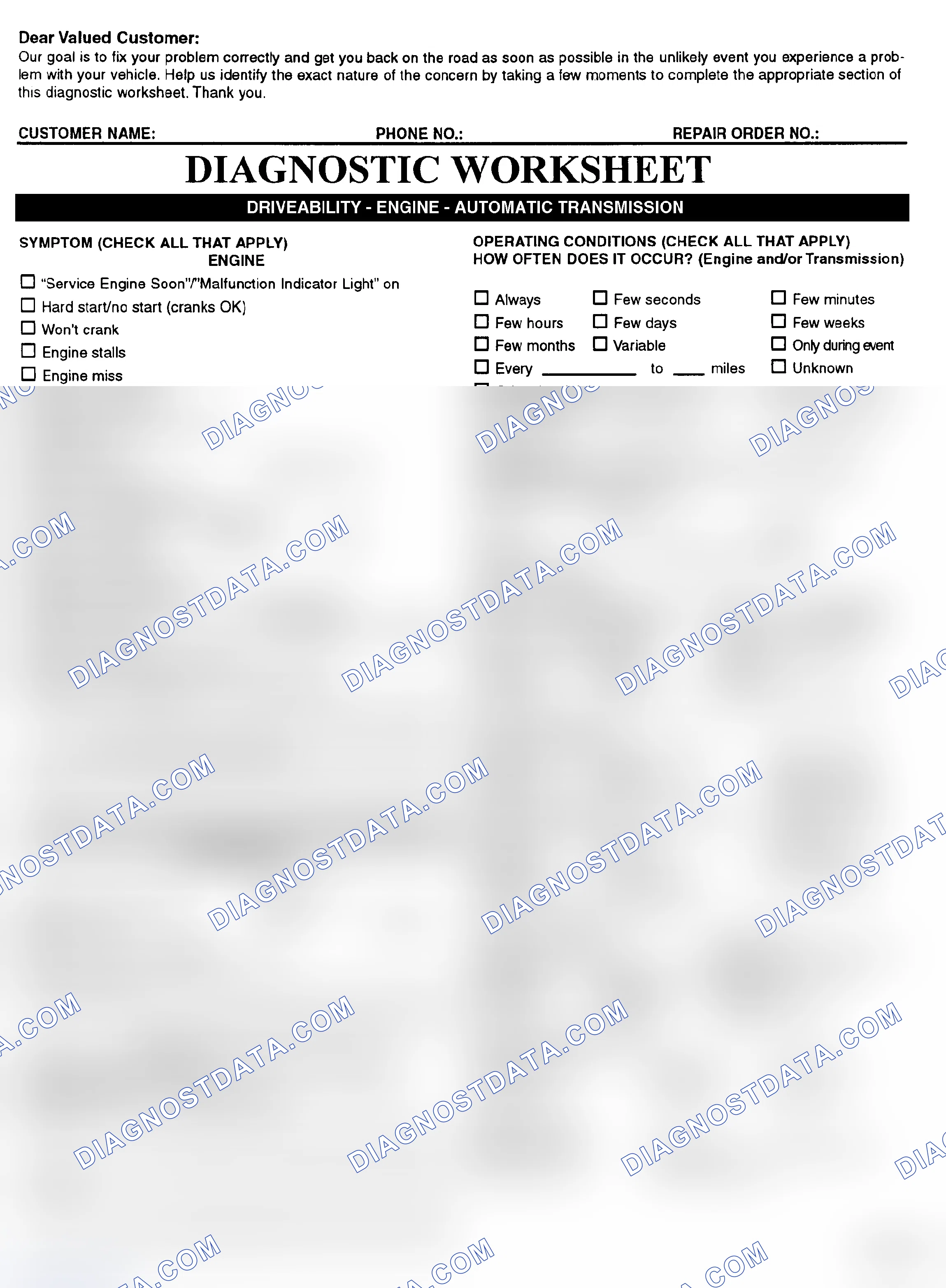 Scheme 2: Symptom Check List - Page 1