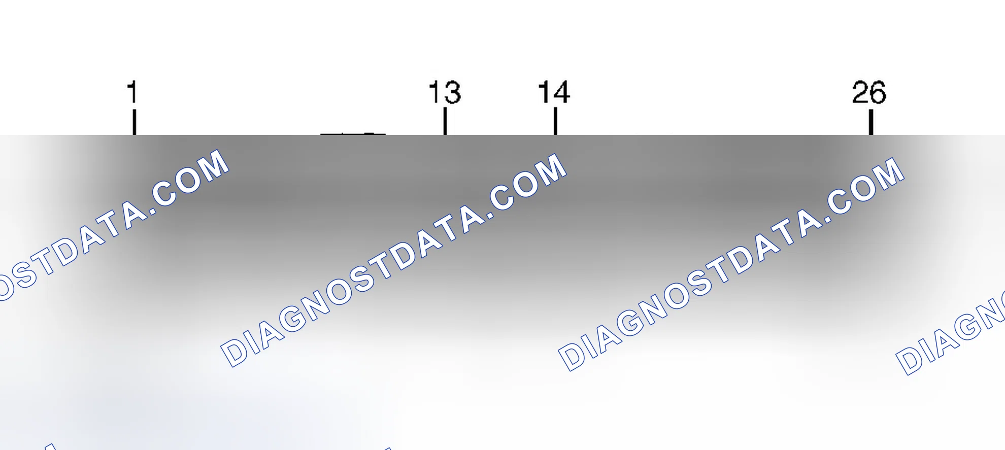 Scheme 4: Identifying PCM 104-Pin Connector Pins