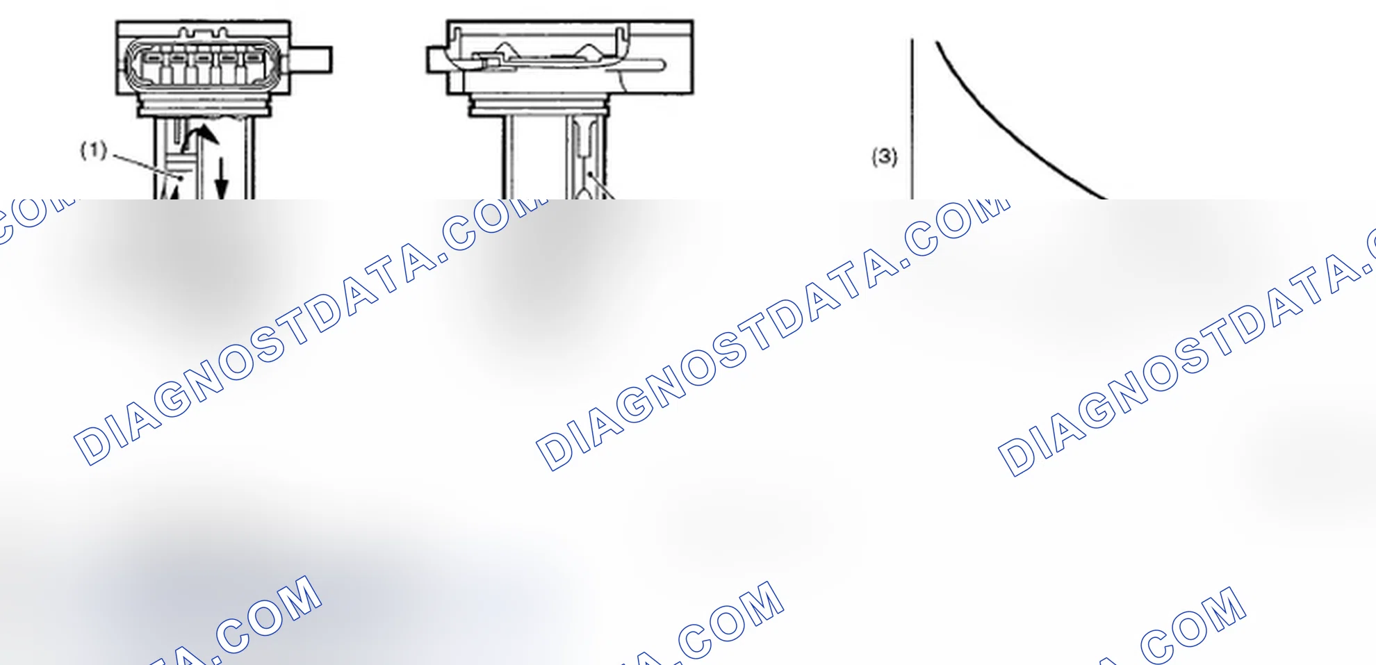 Scheme 227: Intake Air Temperature Sensor Output Voltage Graph