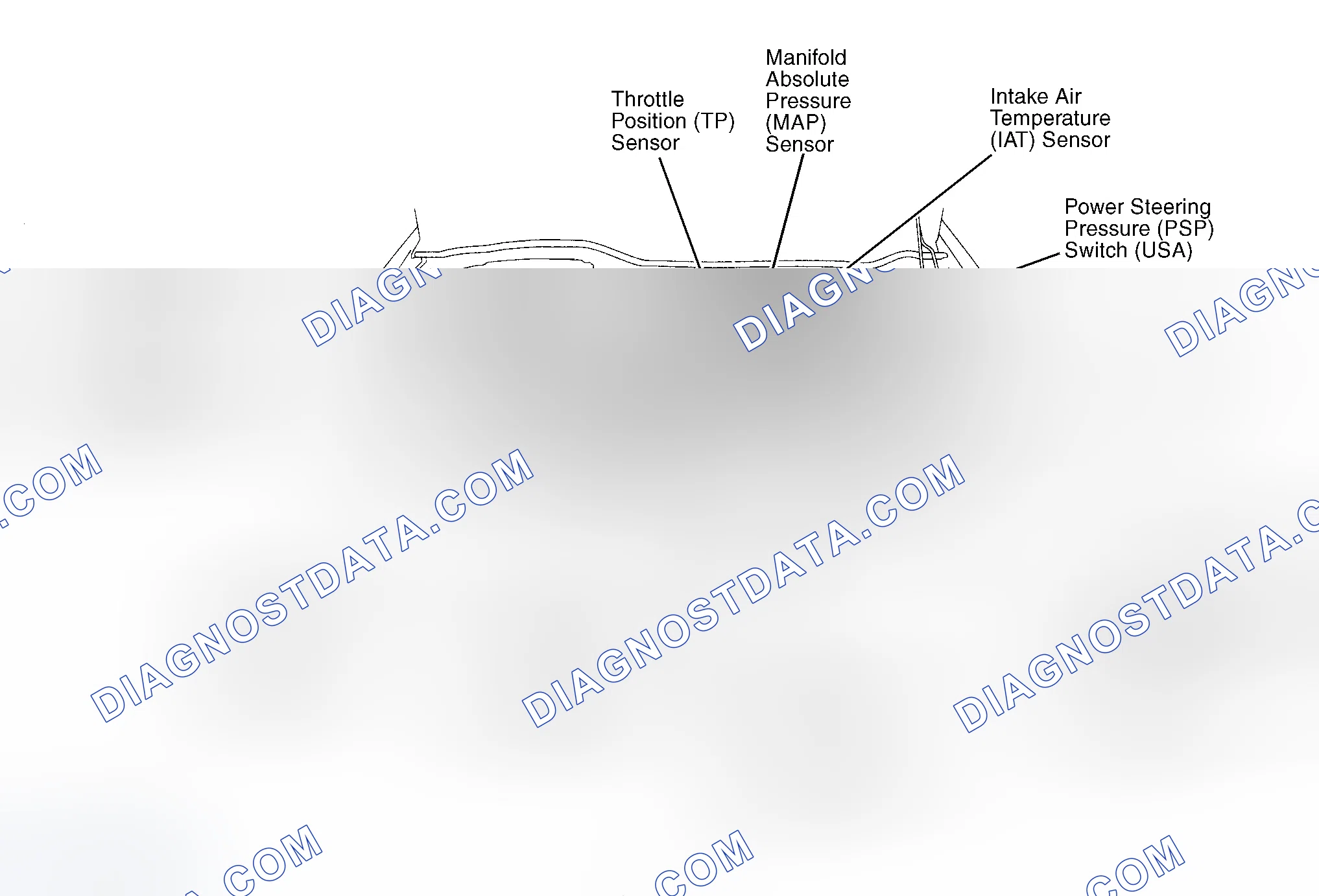 Scheme 1: Engine Compartment (1.6L)