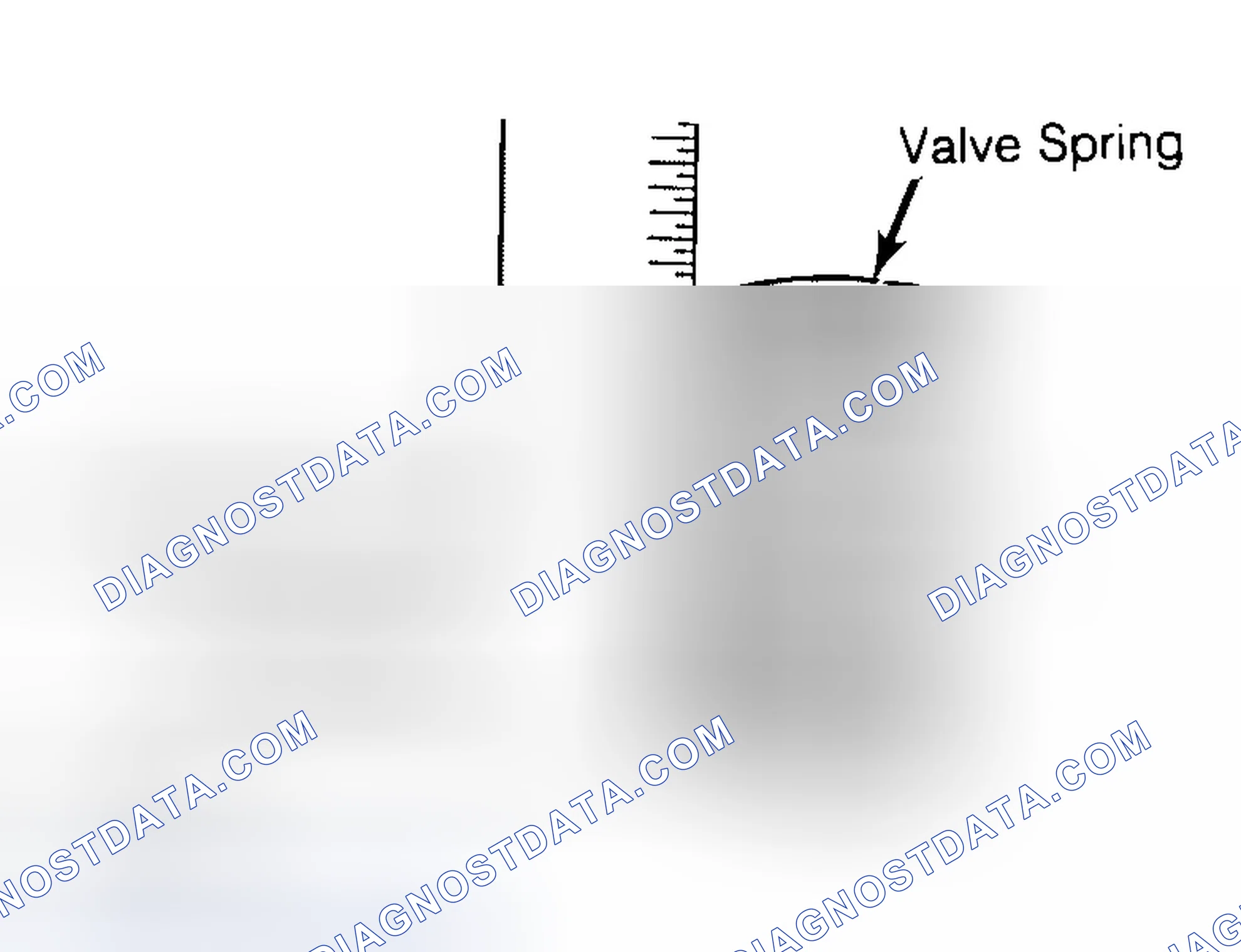 Scheme 13: Checking Valve Spring Squareness