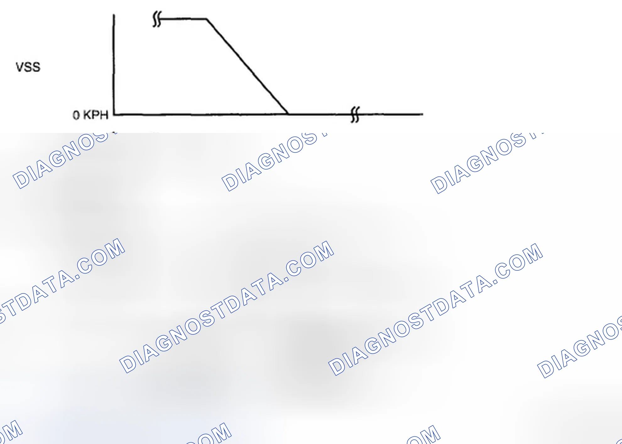 Scheme 74: A/F sensor current inspection
