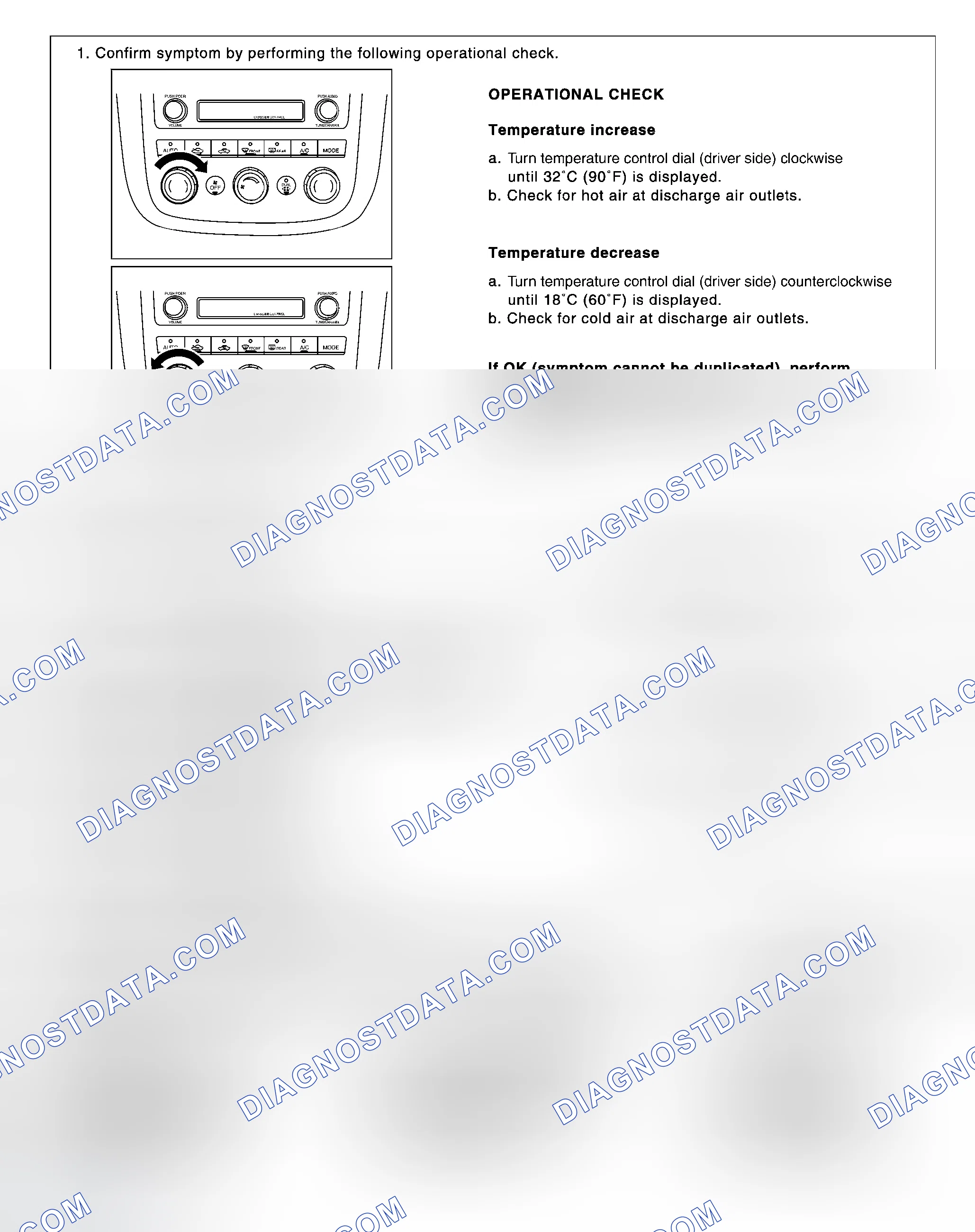 Scheme 210: INSPECTION FLOW