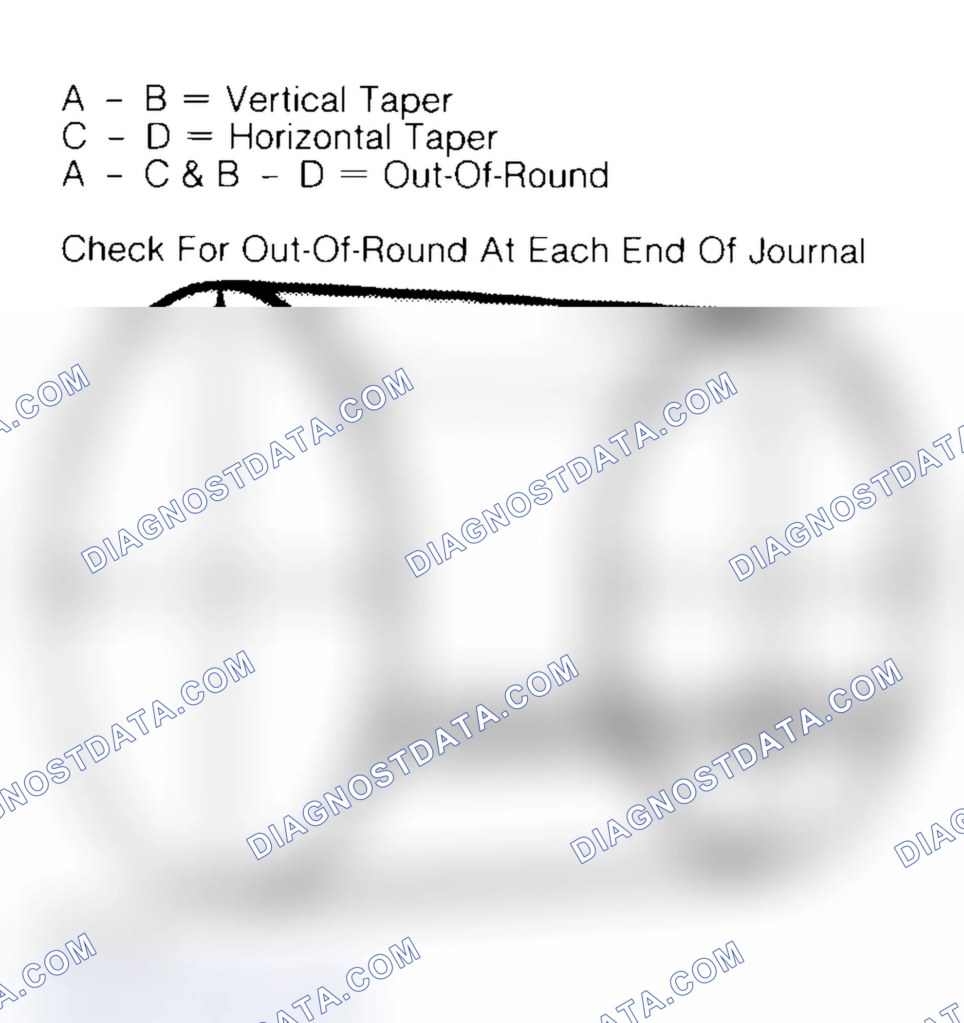 Scheme 22: Measuring Crankshaft Journals