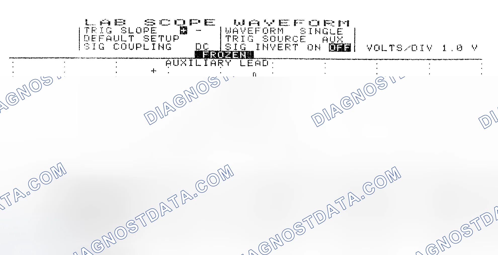 Scheme 19: Single Injector w/Excessive Current Flow - Current Pattern