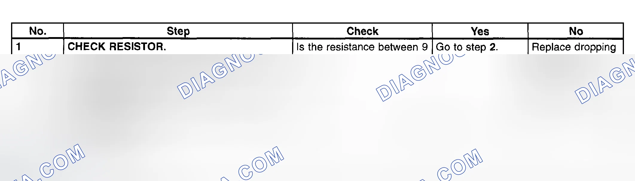 Scheme 794: Trouble Code 76 - Diagnostic Chart (1 Of 5)