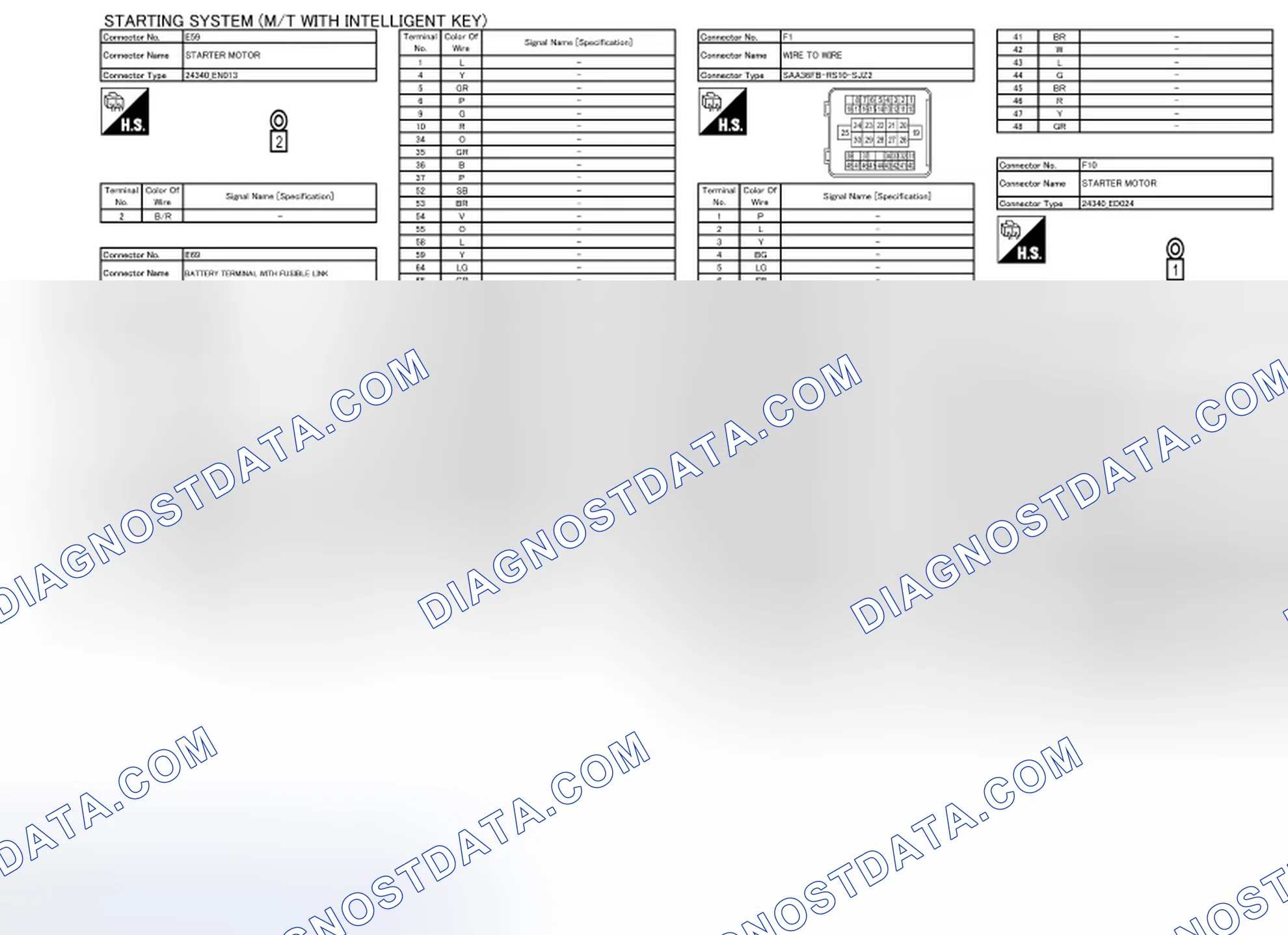 Scheme 17
