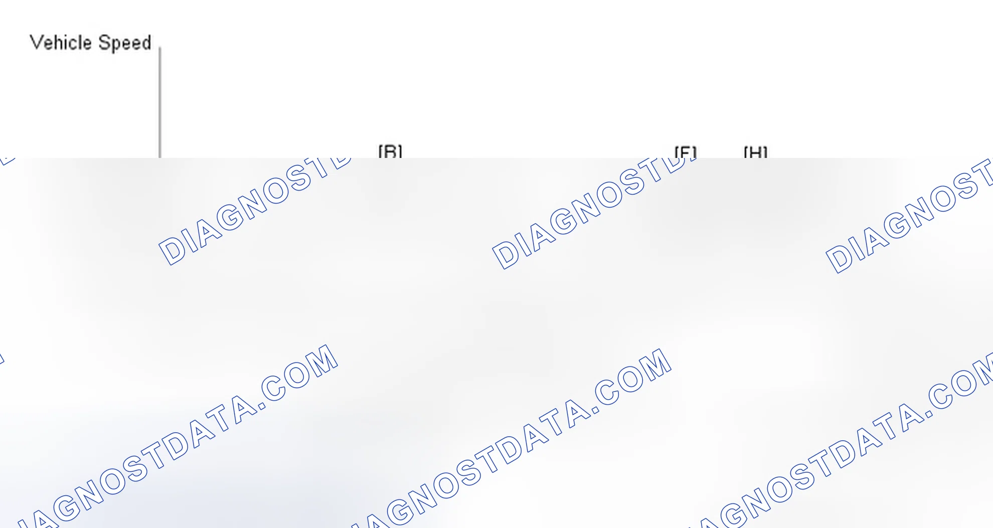 Scheme 319: CONFIRMATION DRIVING PATTERN