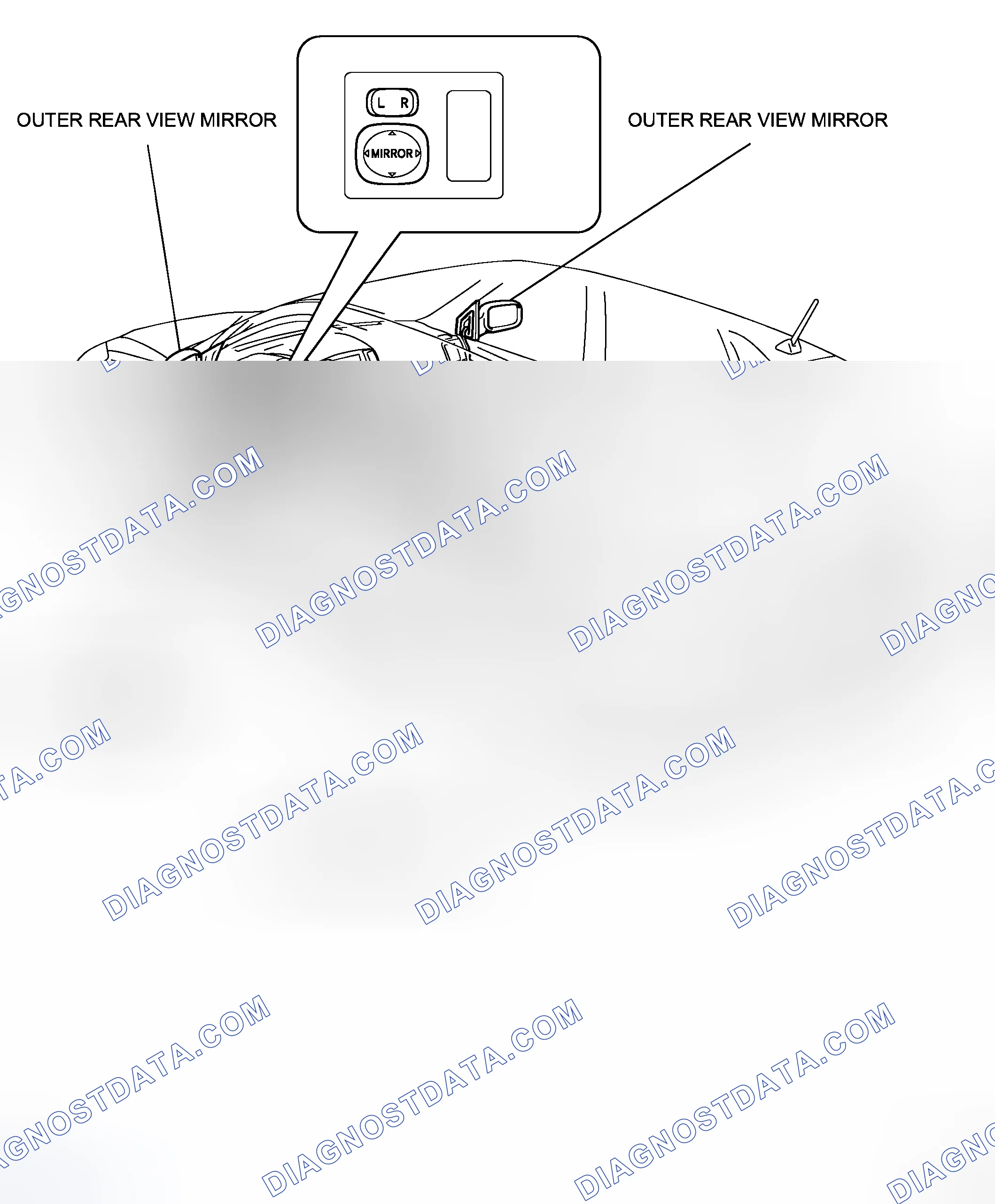 Scheme 12: PARTS LOCATION