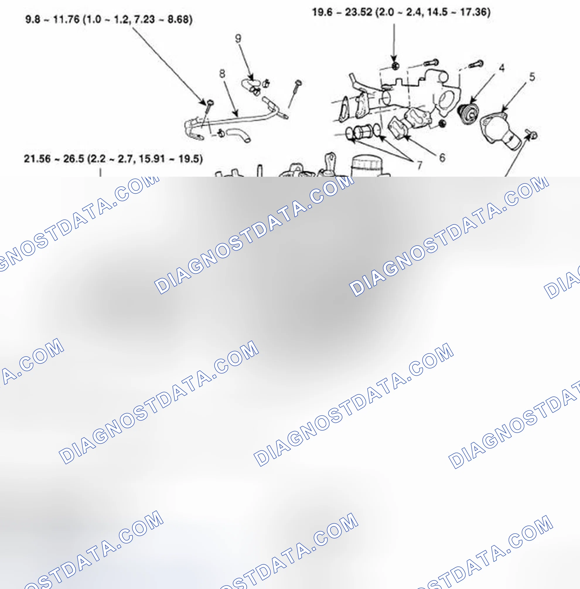 Scheme 111: COMPONENTS