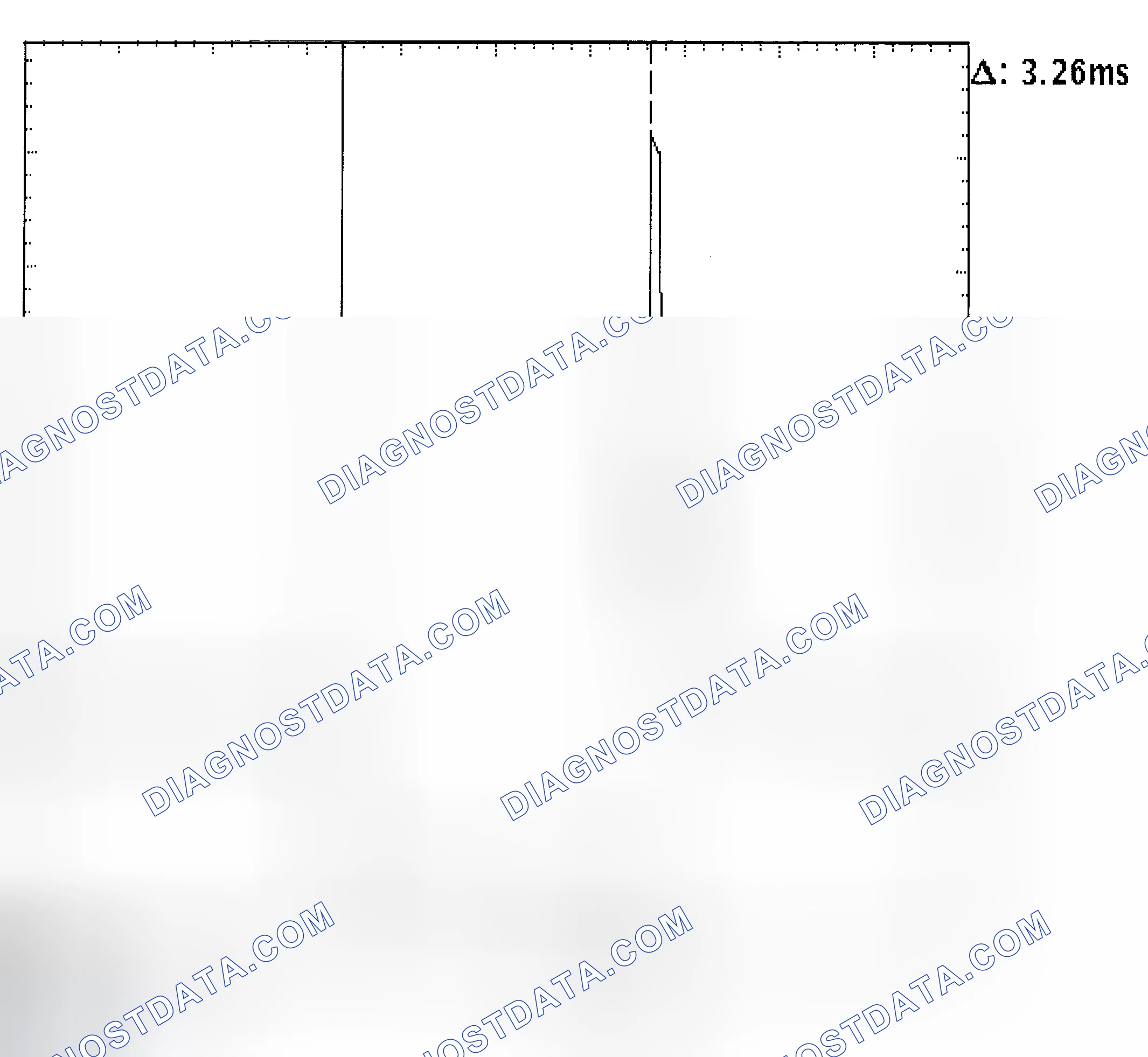 Scheme 22: Injector Bank - Known Good - Voltage Pattern