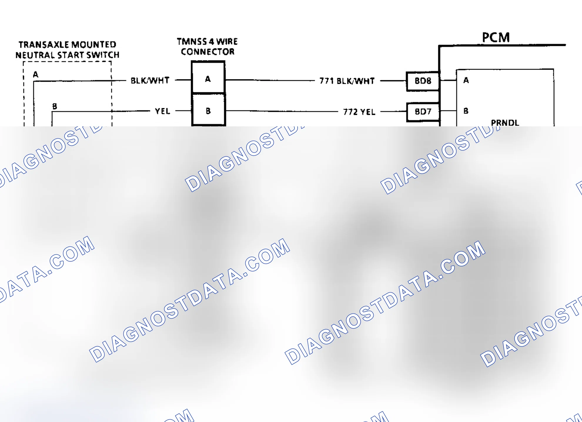 Scheme 95: Diagnostic Aids