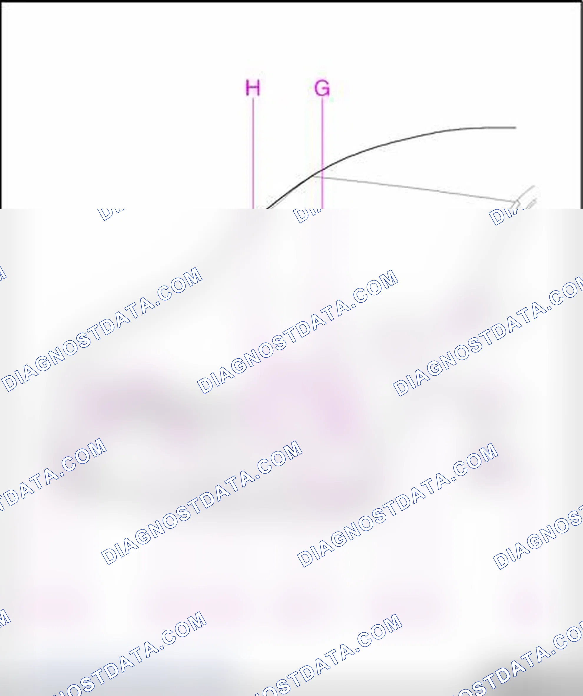 Scheme 21: Body, front
