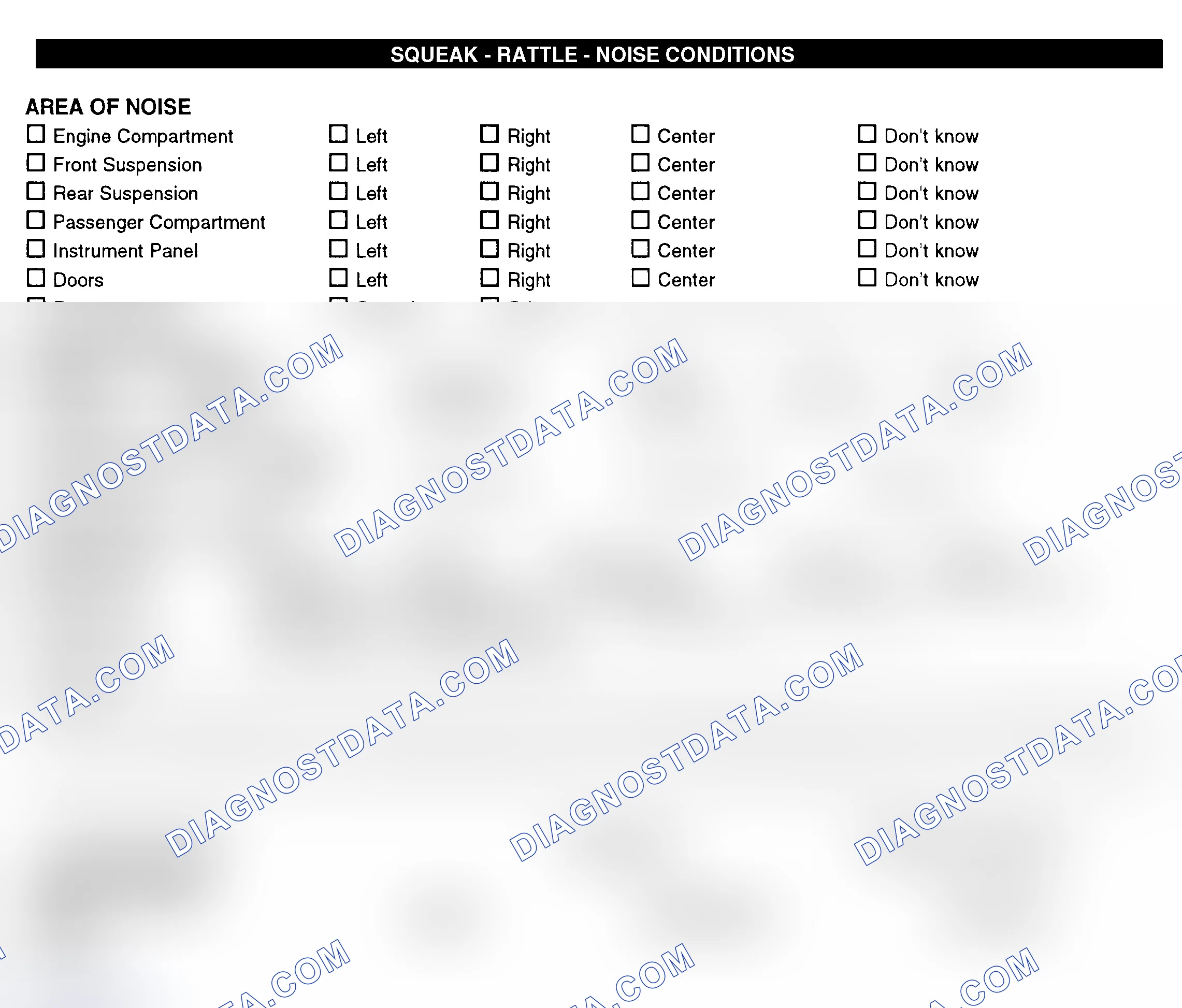 Scheme 11: Squeak, Rattle, & Noise Conditions