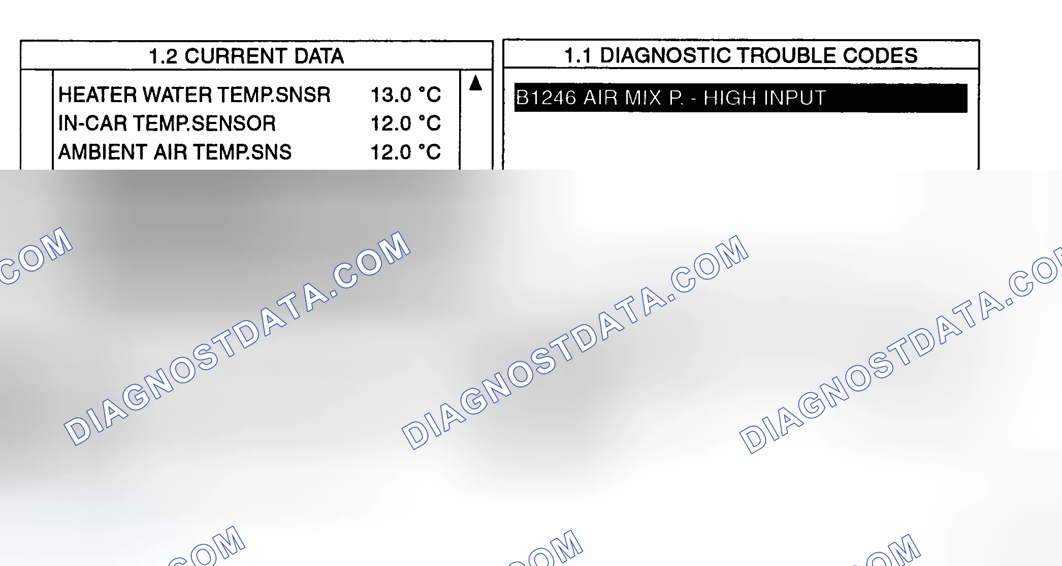 Scheme 16: MONITOR SCANTOOL DATA