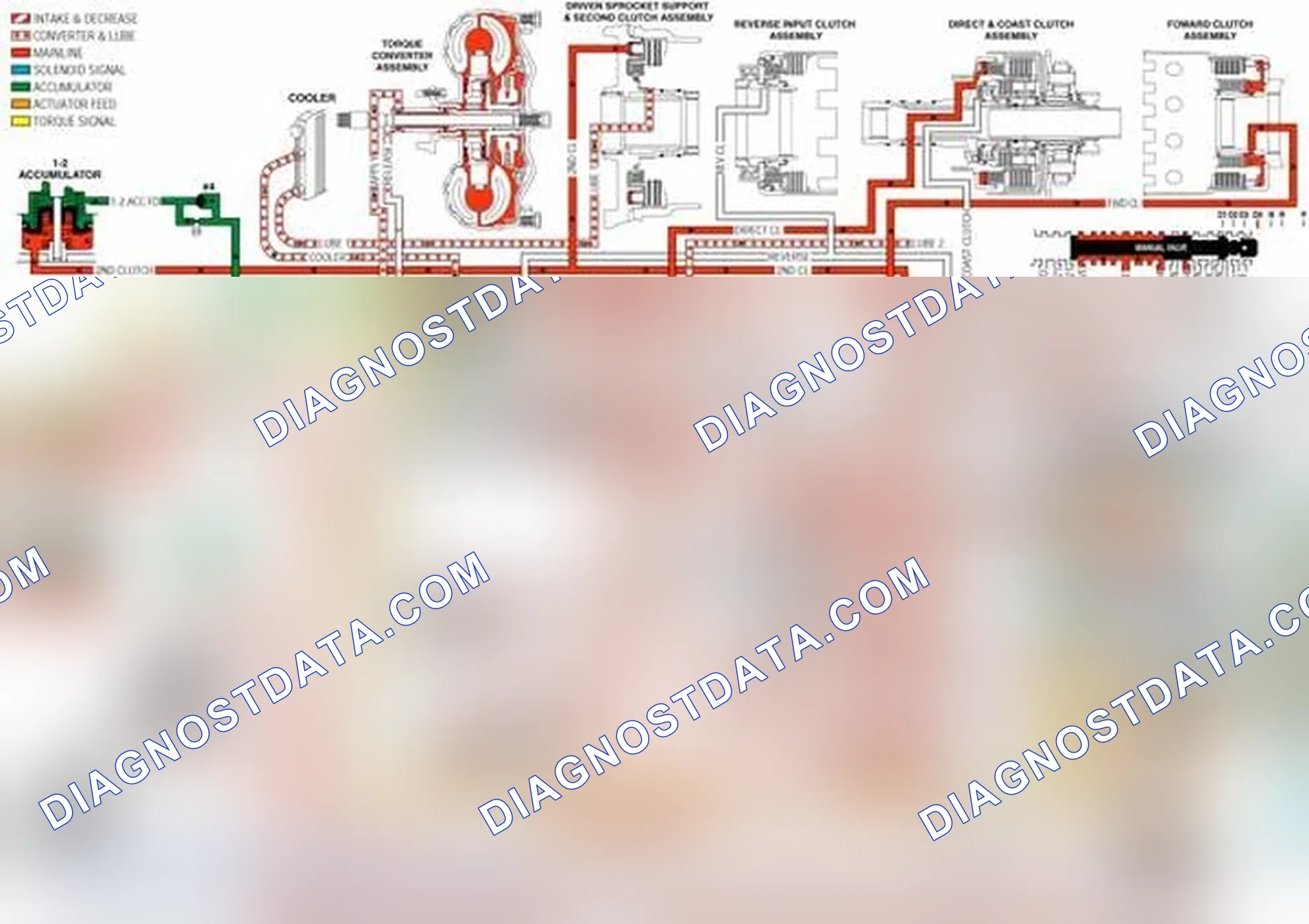 Scheme 190: A/T Fluid Pressure Manual Valve Position Switch (TFP Val. Position Sw.) Assembly