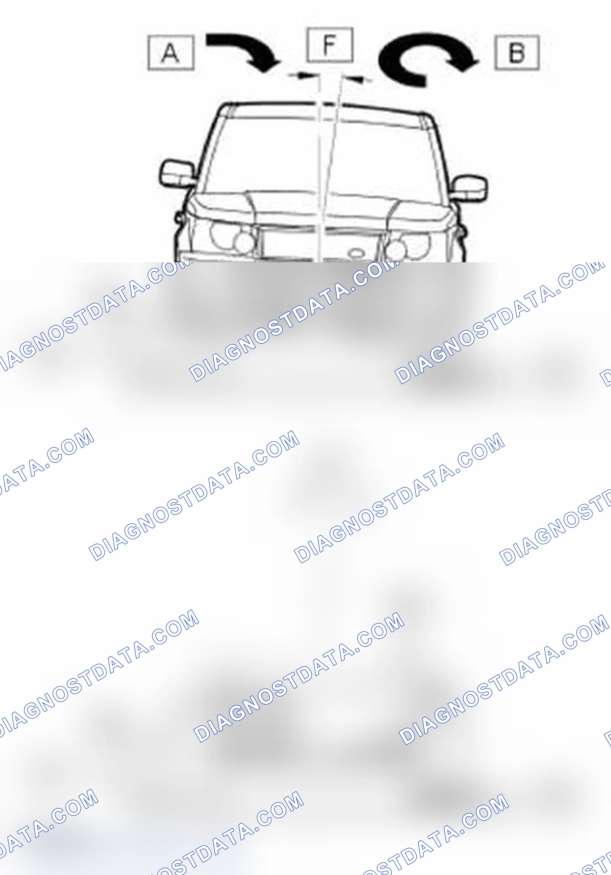 Scheme 3: Conventional 'Passive' Stabilizer Bar