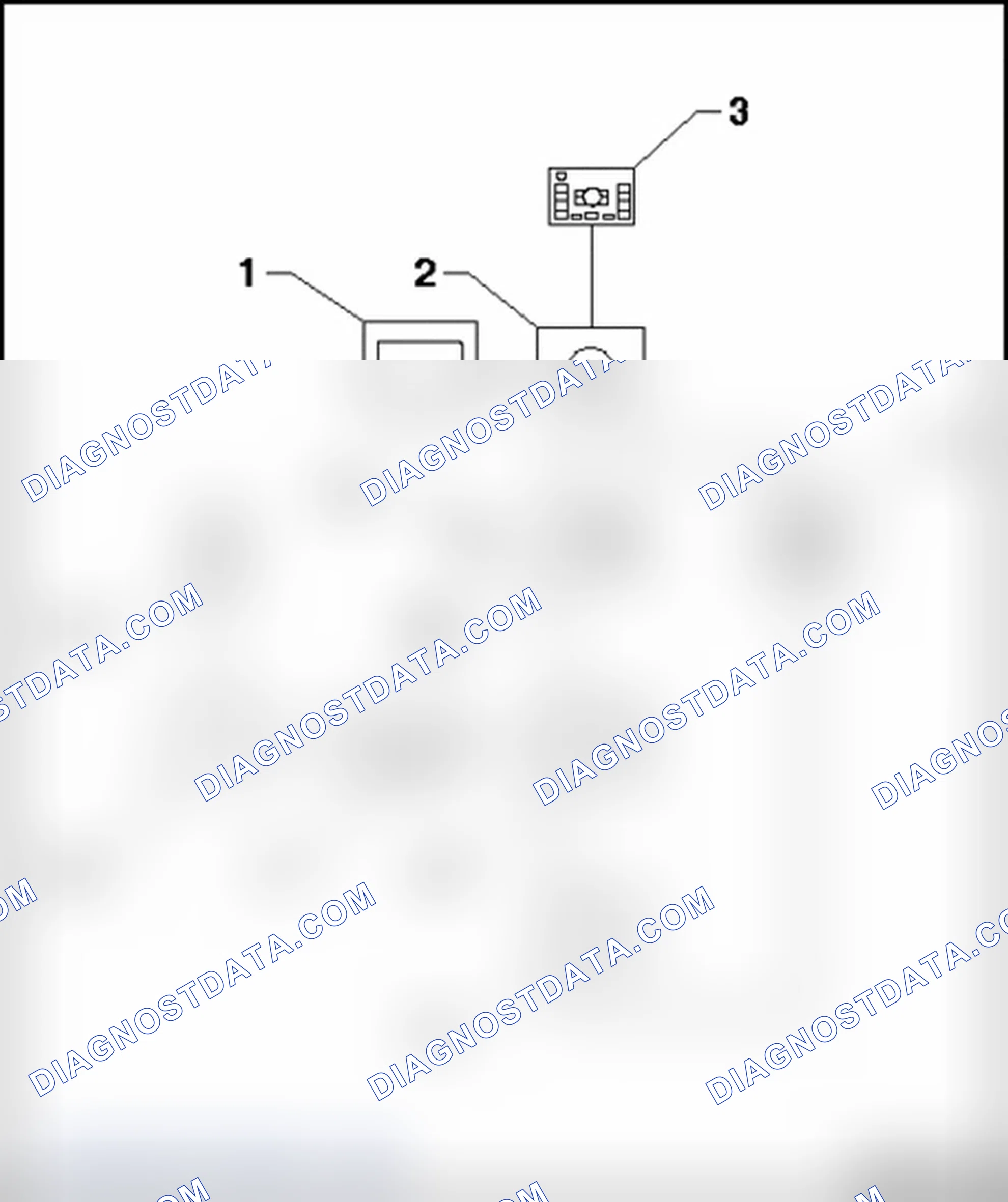 Scheme 126: MMI TV system overview